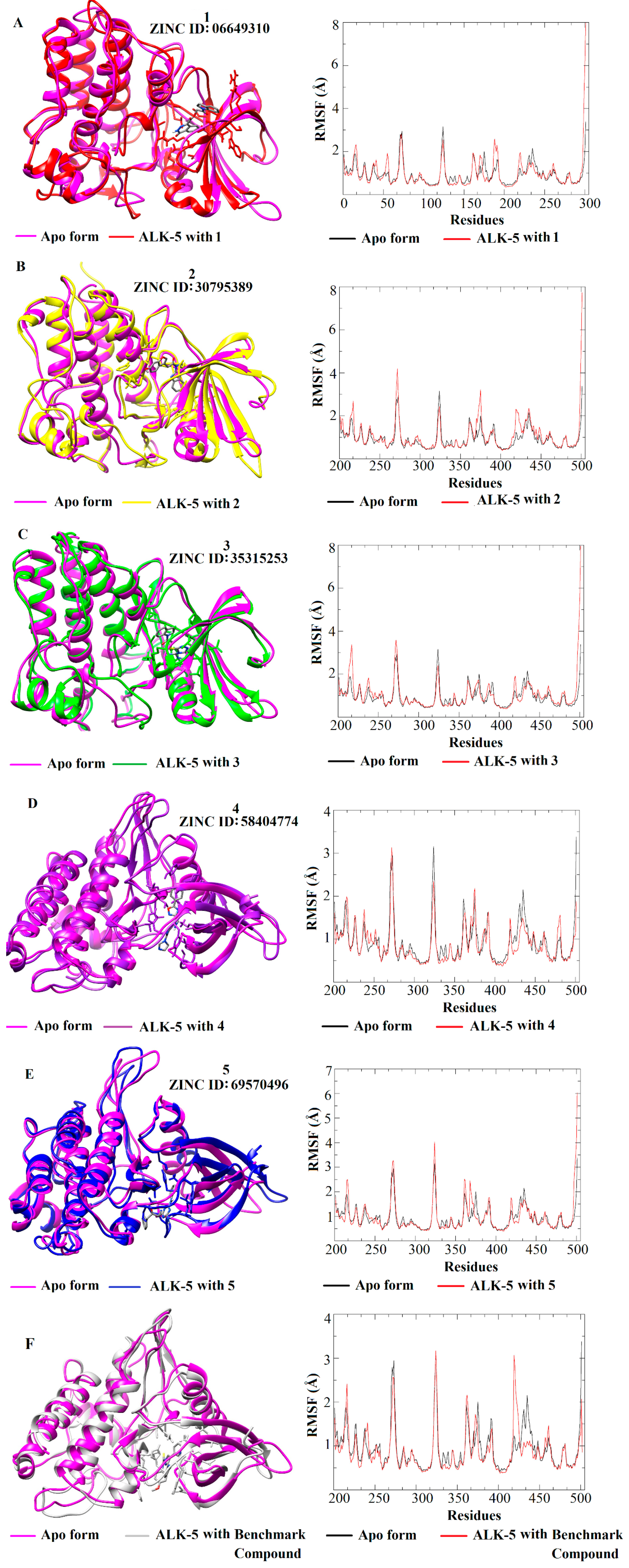 Molecules 25 00264 g006 Molecules 25 00264 g006