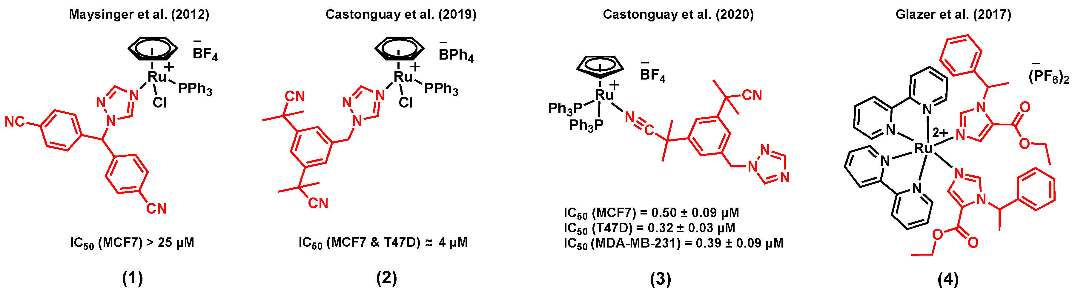 Molecules 25 00265 g001