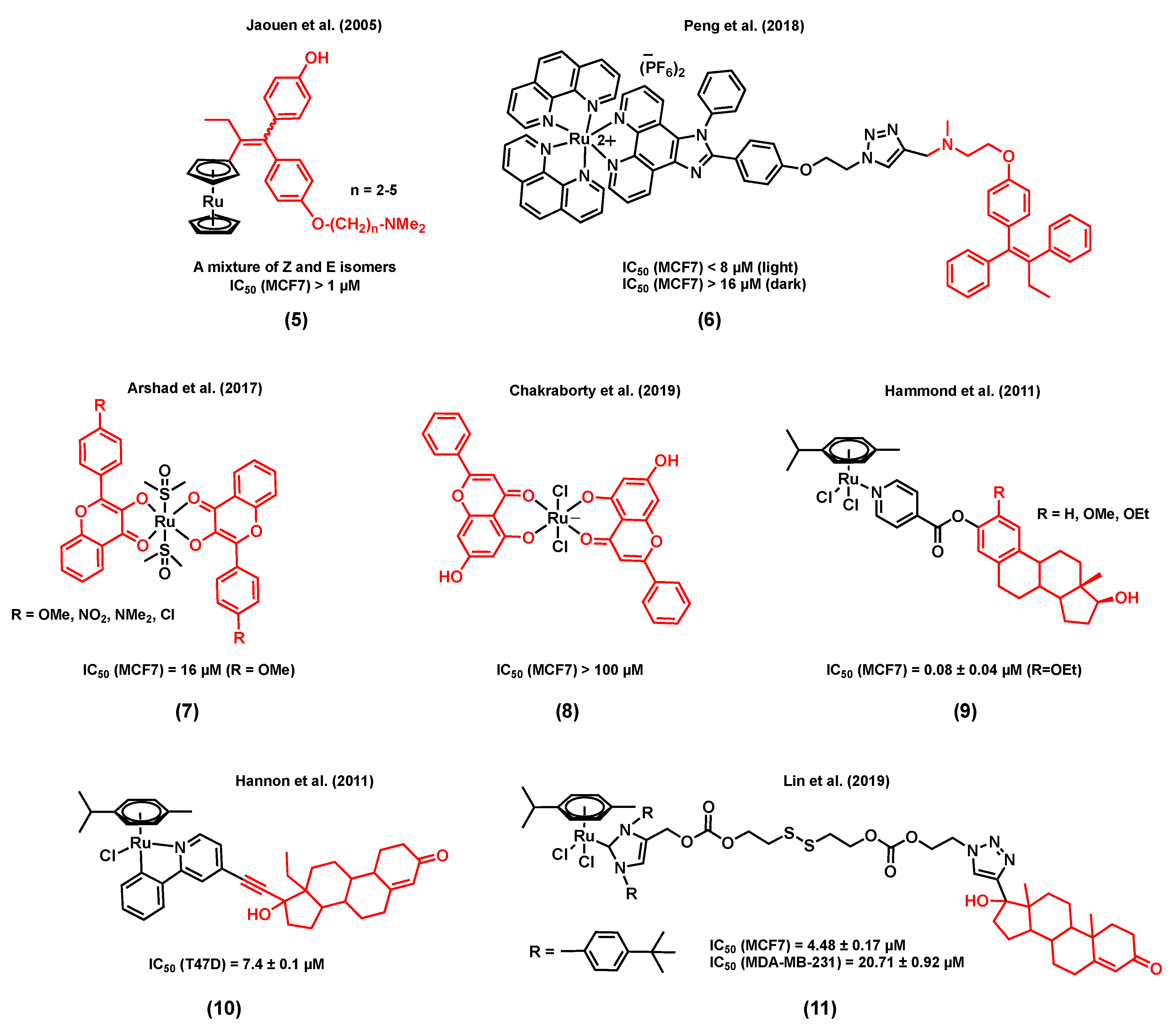Molecules 25 00265 g002