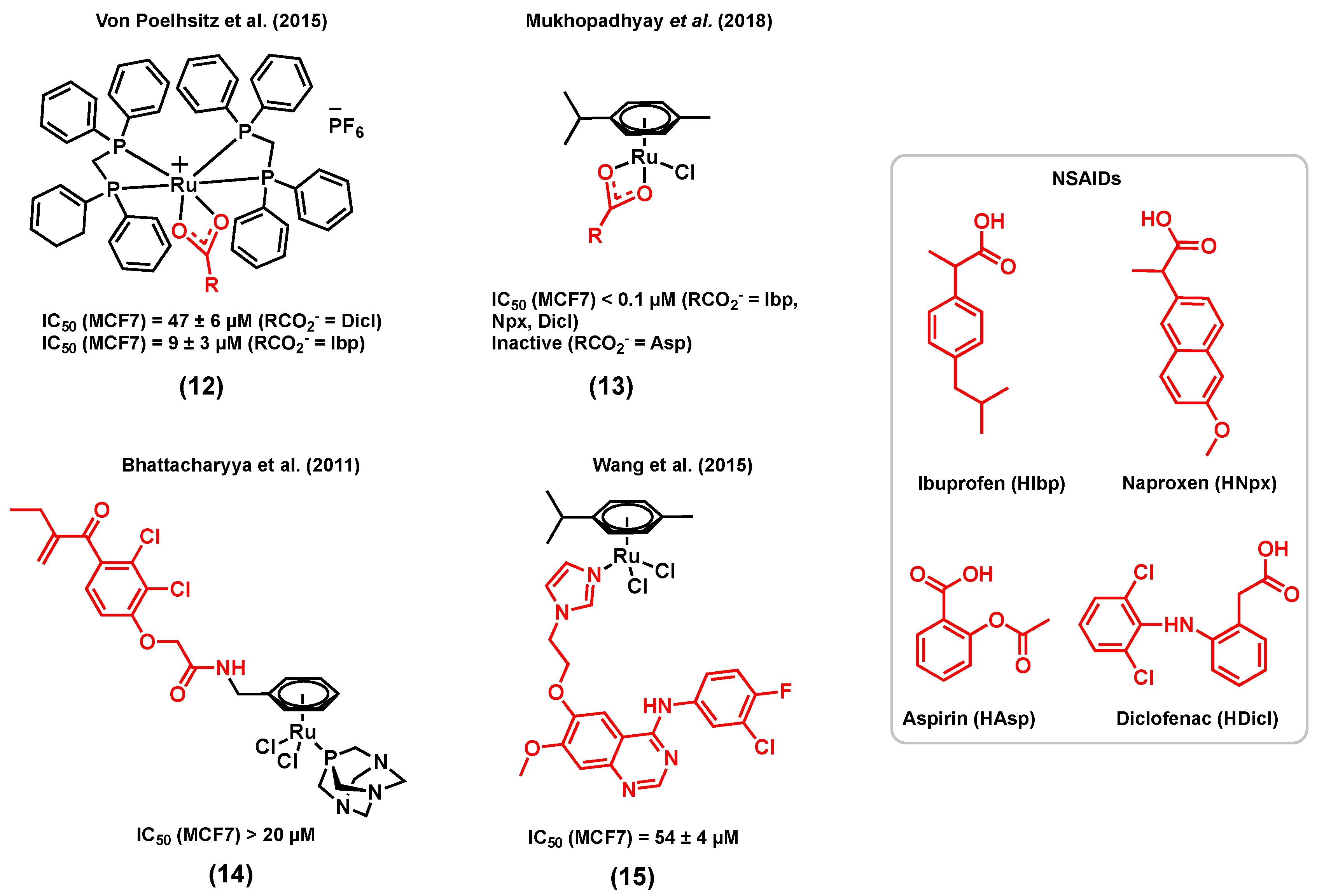 Molecules 25 00265 g003