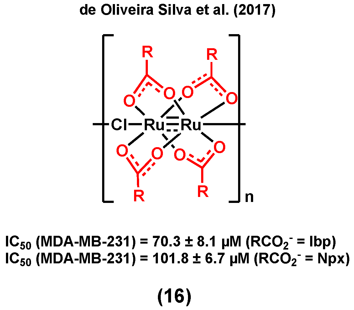 Molecules 25 00265 g004