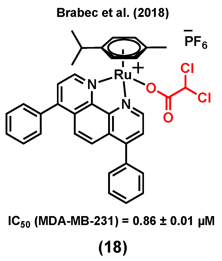 Molecules 25 00265 g006