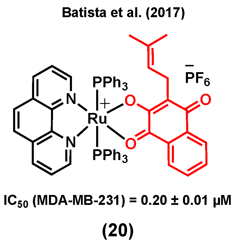 Molecules 25 00265 g008
