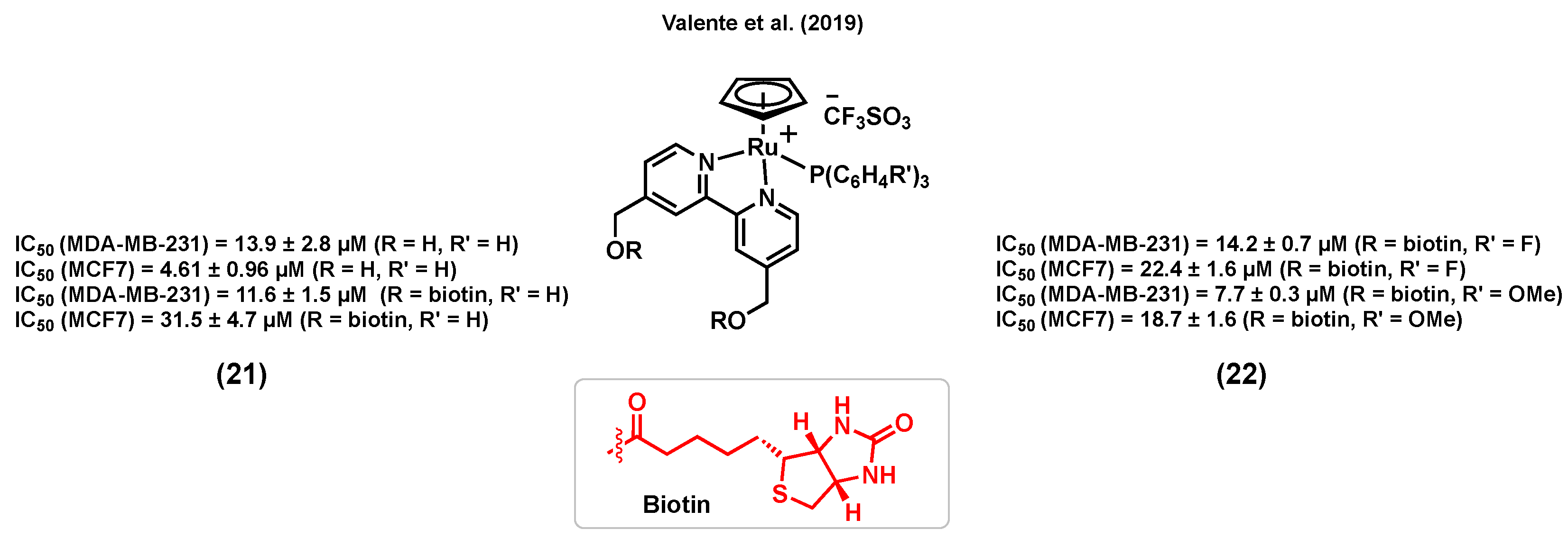 Molecules 25 00265 g009