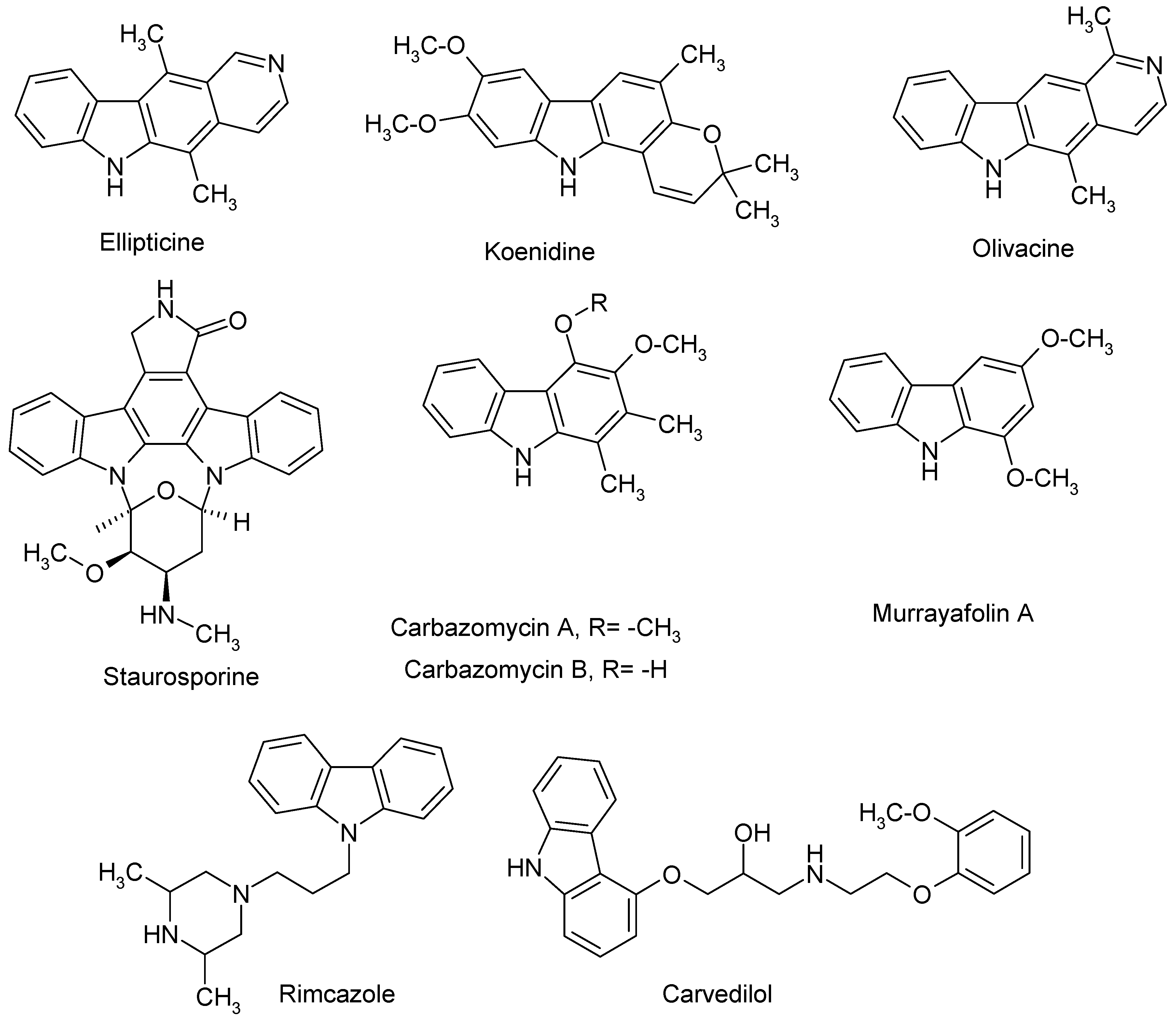 Molecules 25 00266 g001
