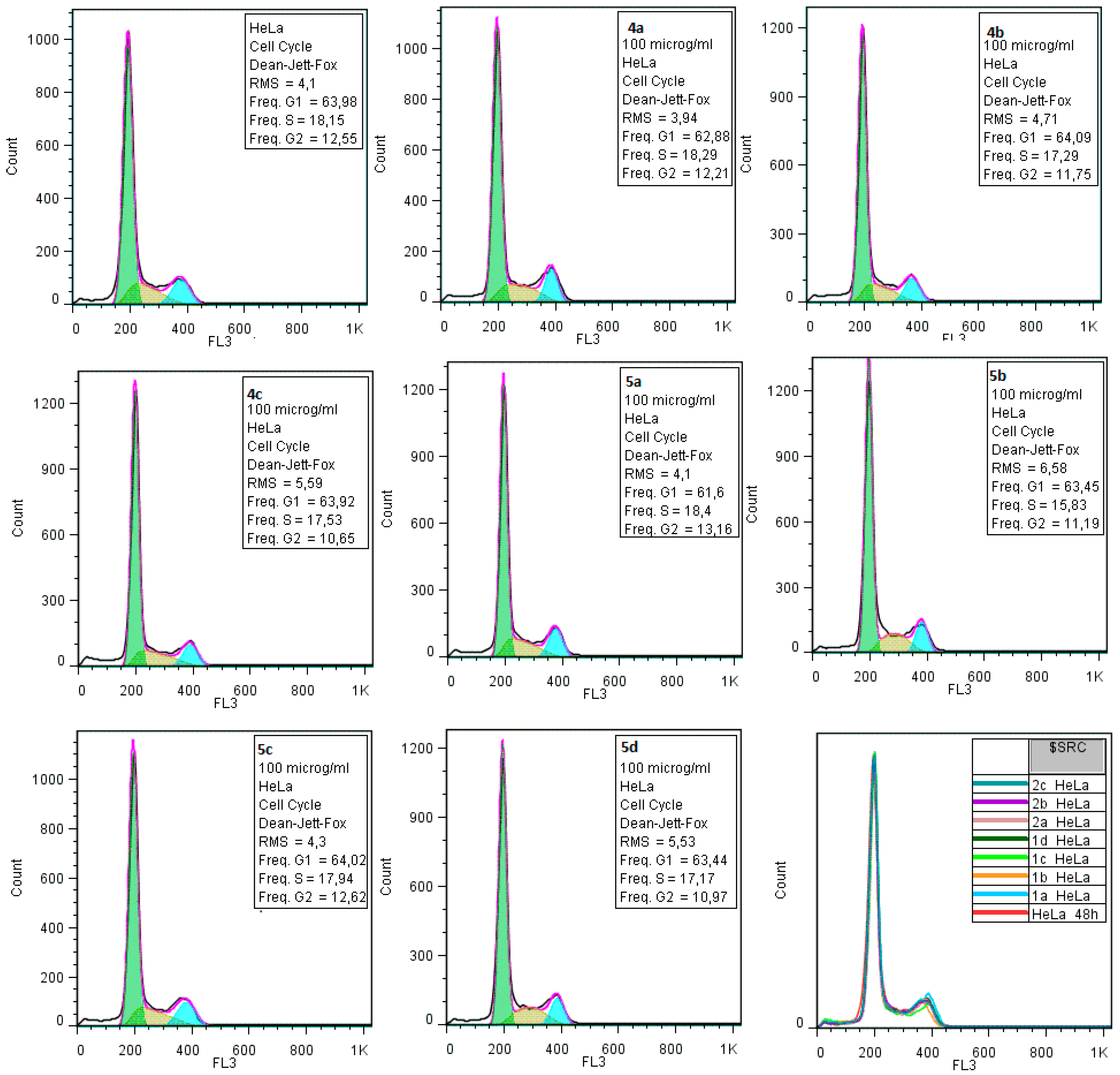 Molecules 25 00266 g005