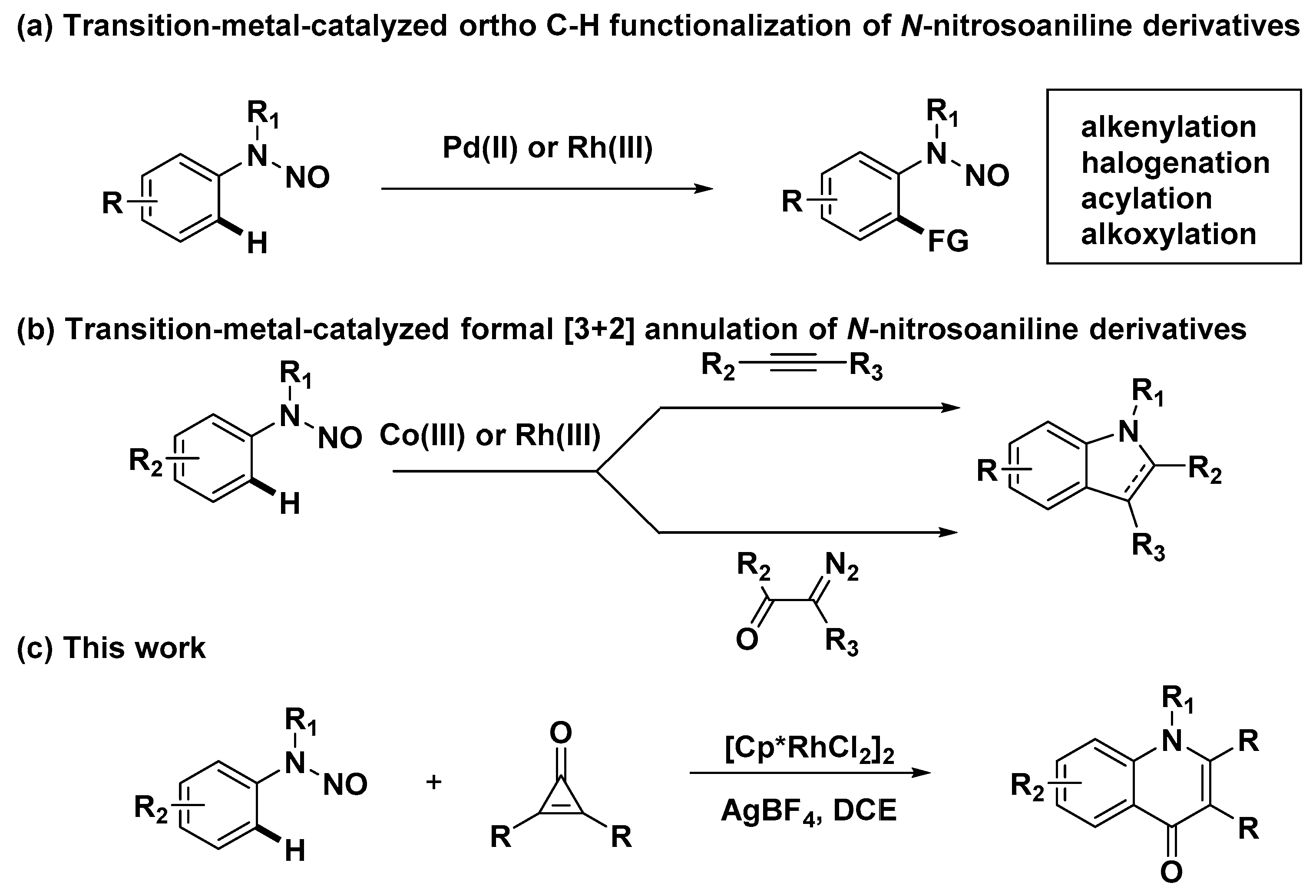 Molecules 25 00268 sch001