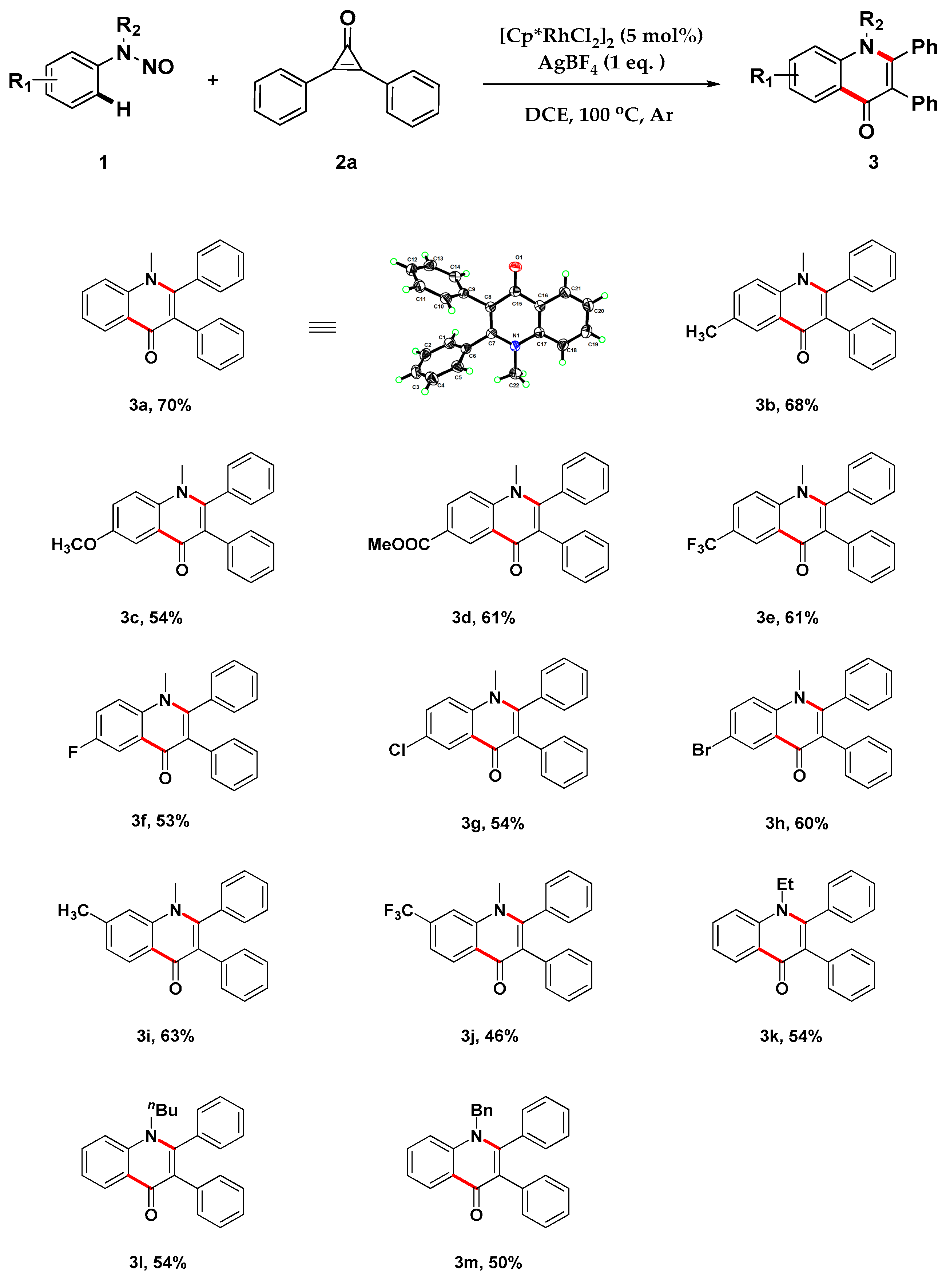 Molecules 25 00268 sch002