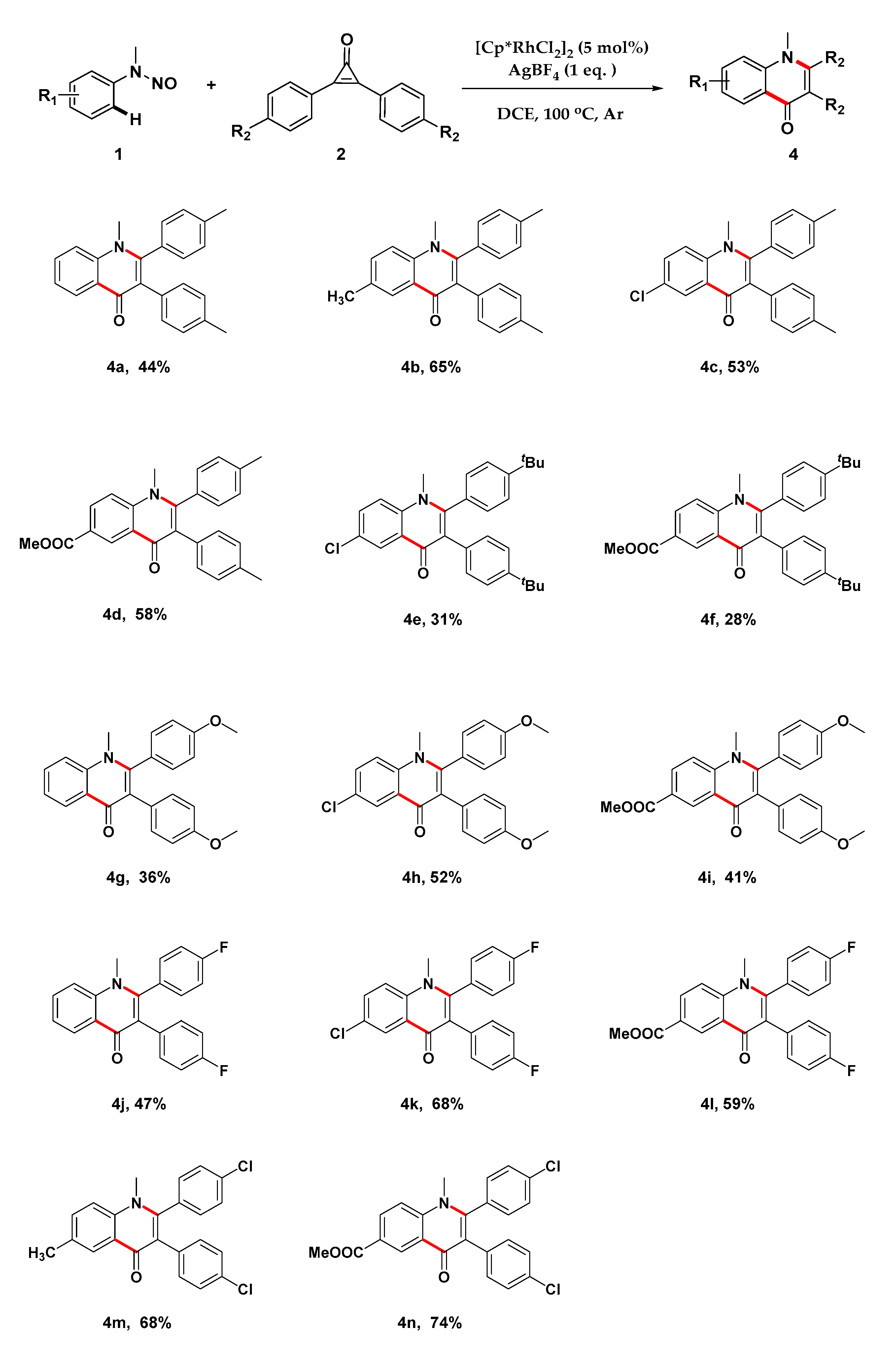 Molecules 25 00268 sch003