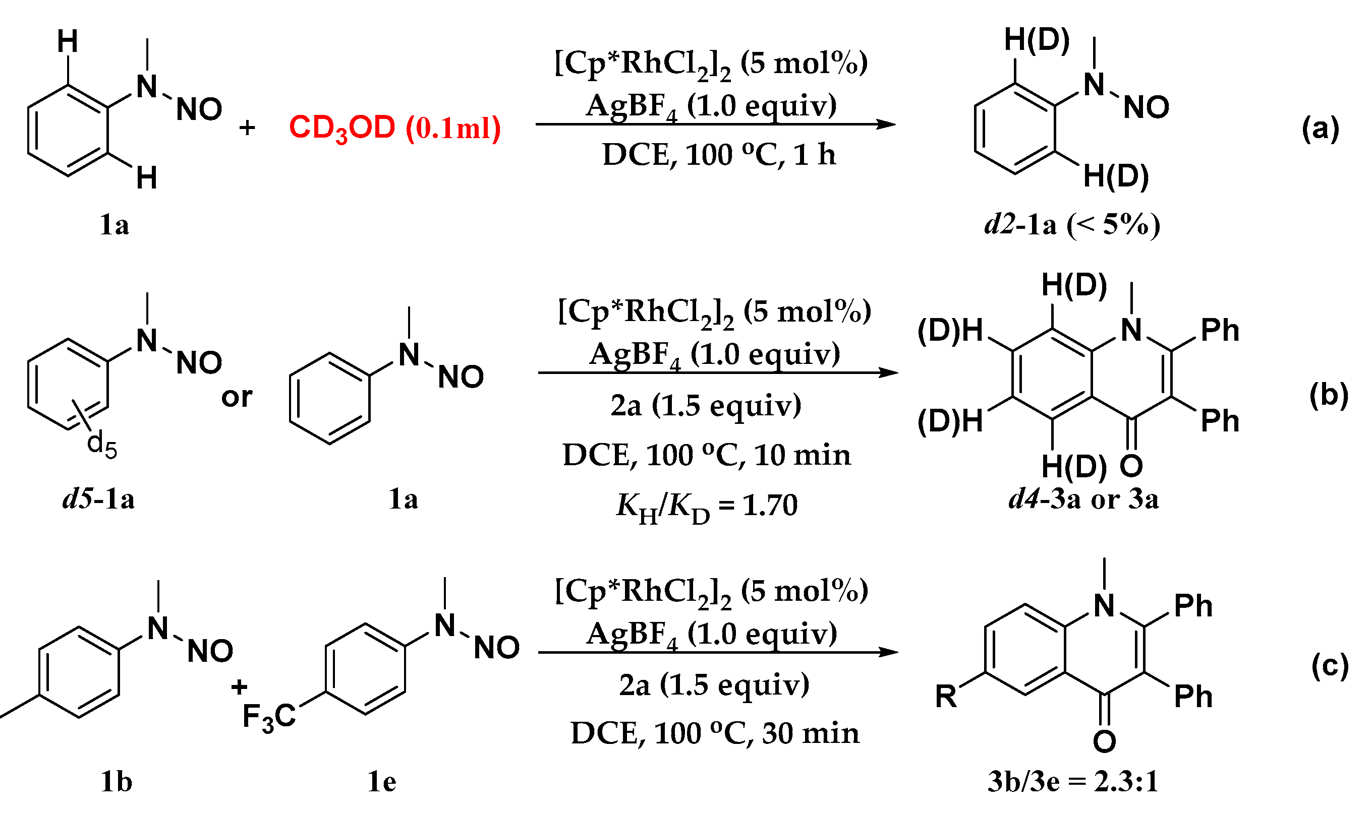 Molecules 25 00268 sch005