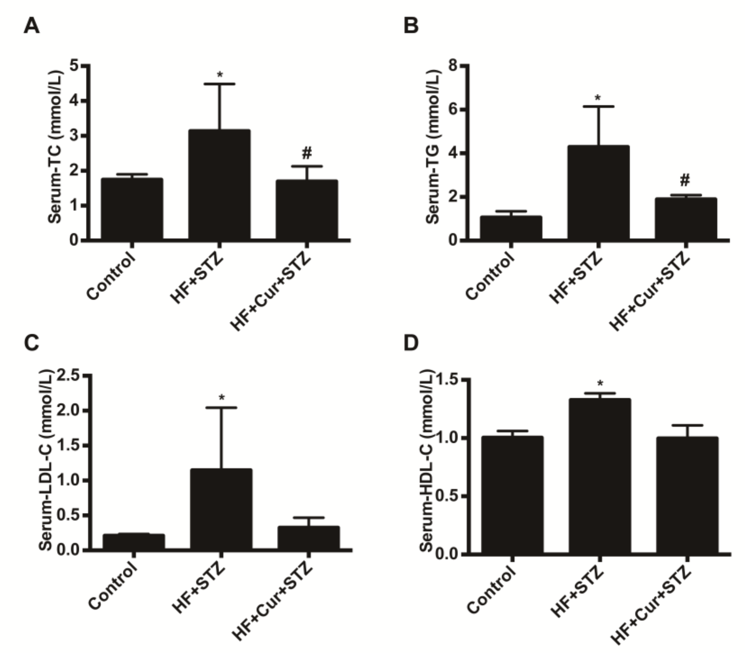 Molecules 25 00271 g004