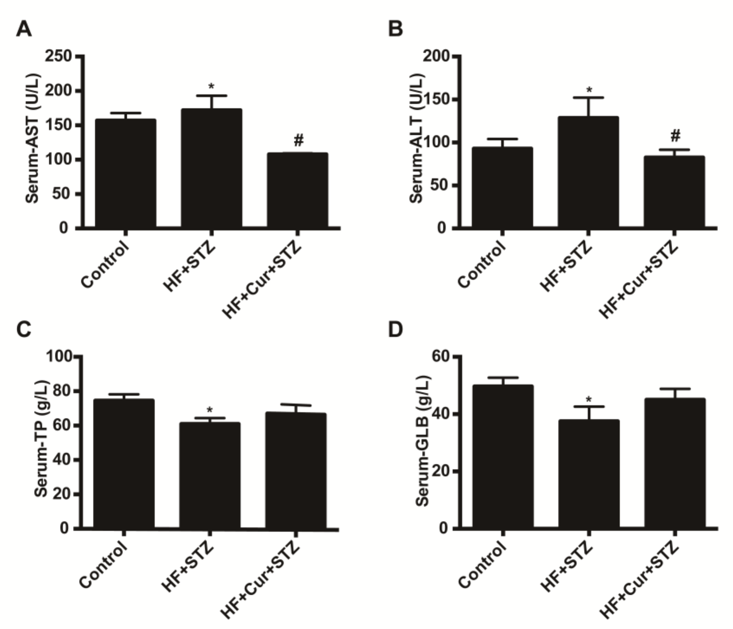 Molecules 25 00271 g005