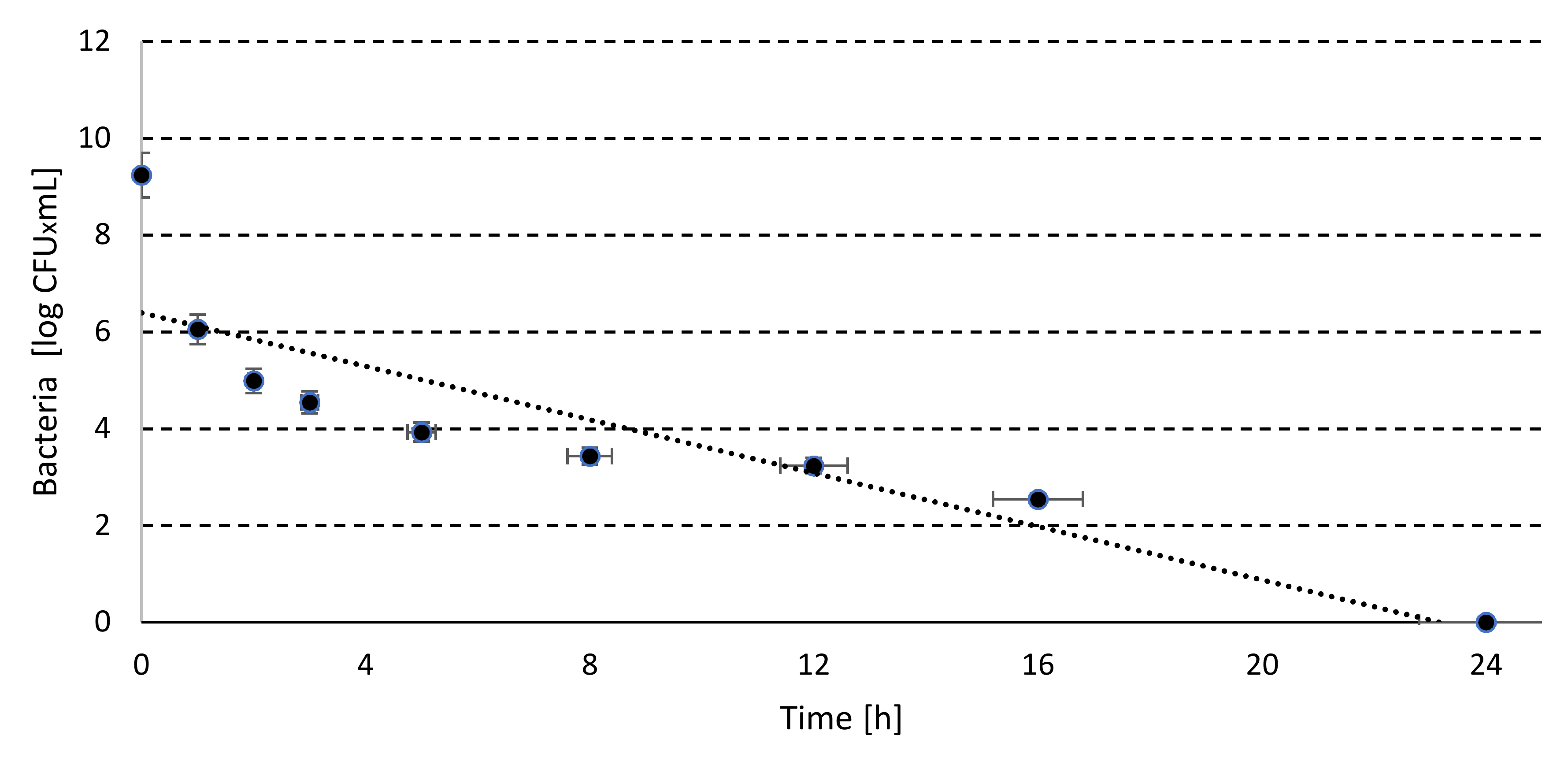Molecules 25 00275 g001