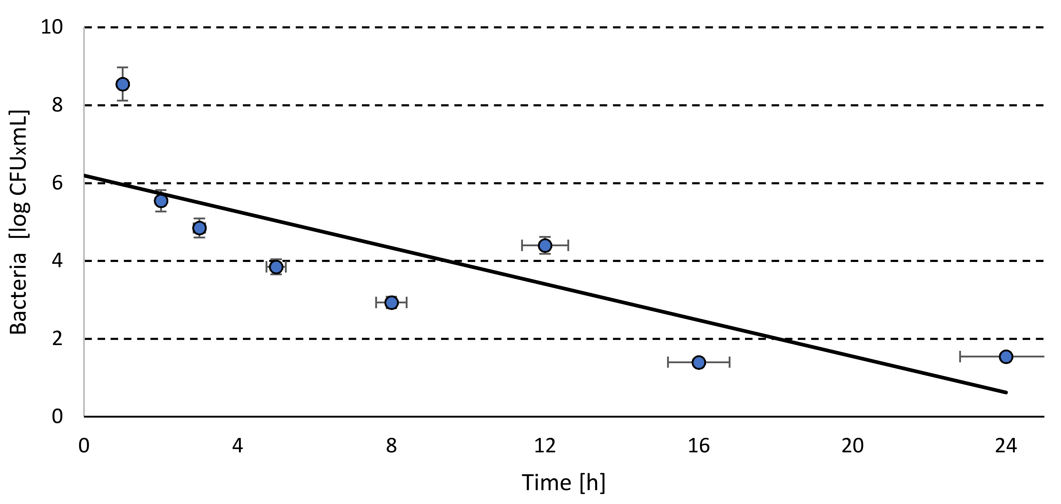 Molecules 25 00275 g005