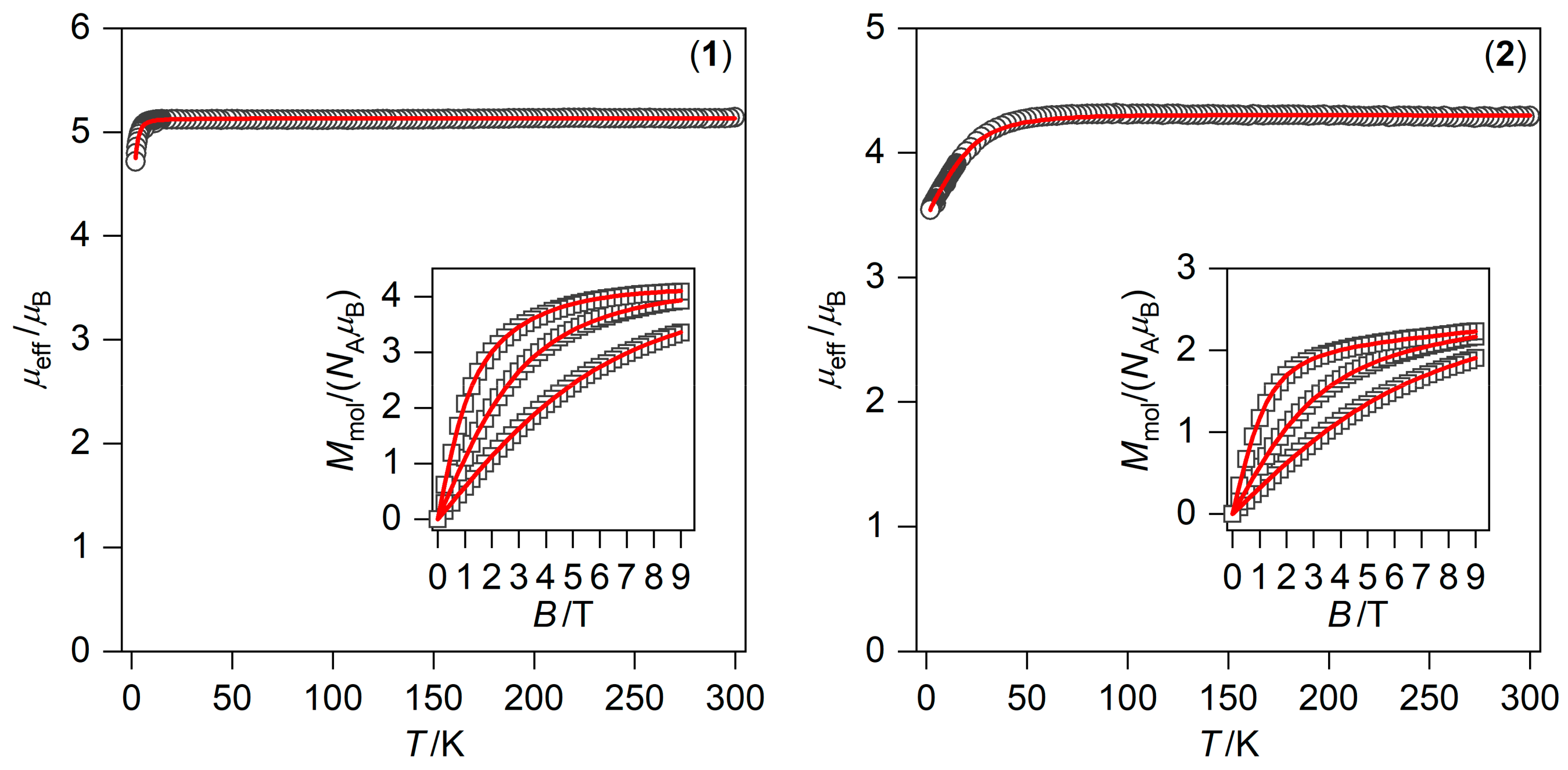 Molecules 25 00277 g003