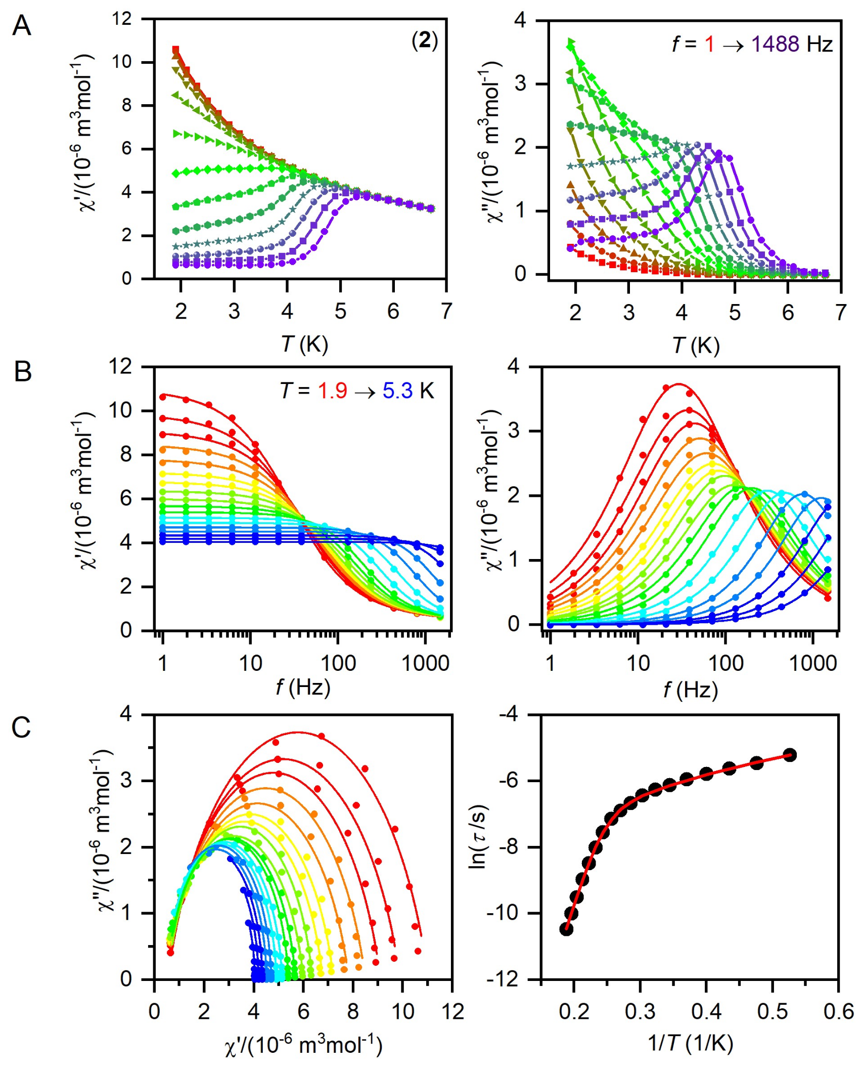 Molecules 25 00277 g004
