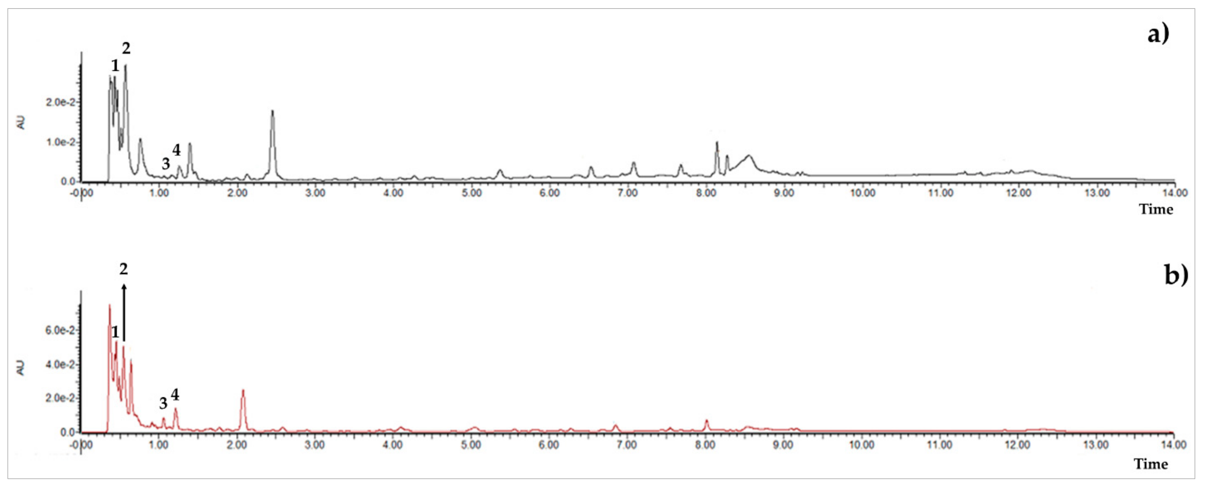 Molecules 25 00281 g003 Molecules 25 00281 g003
