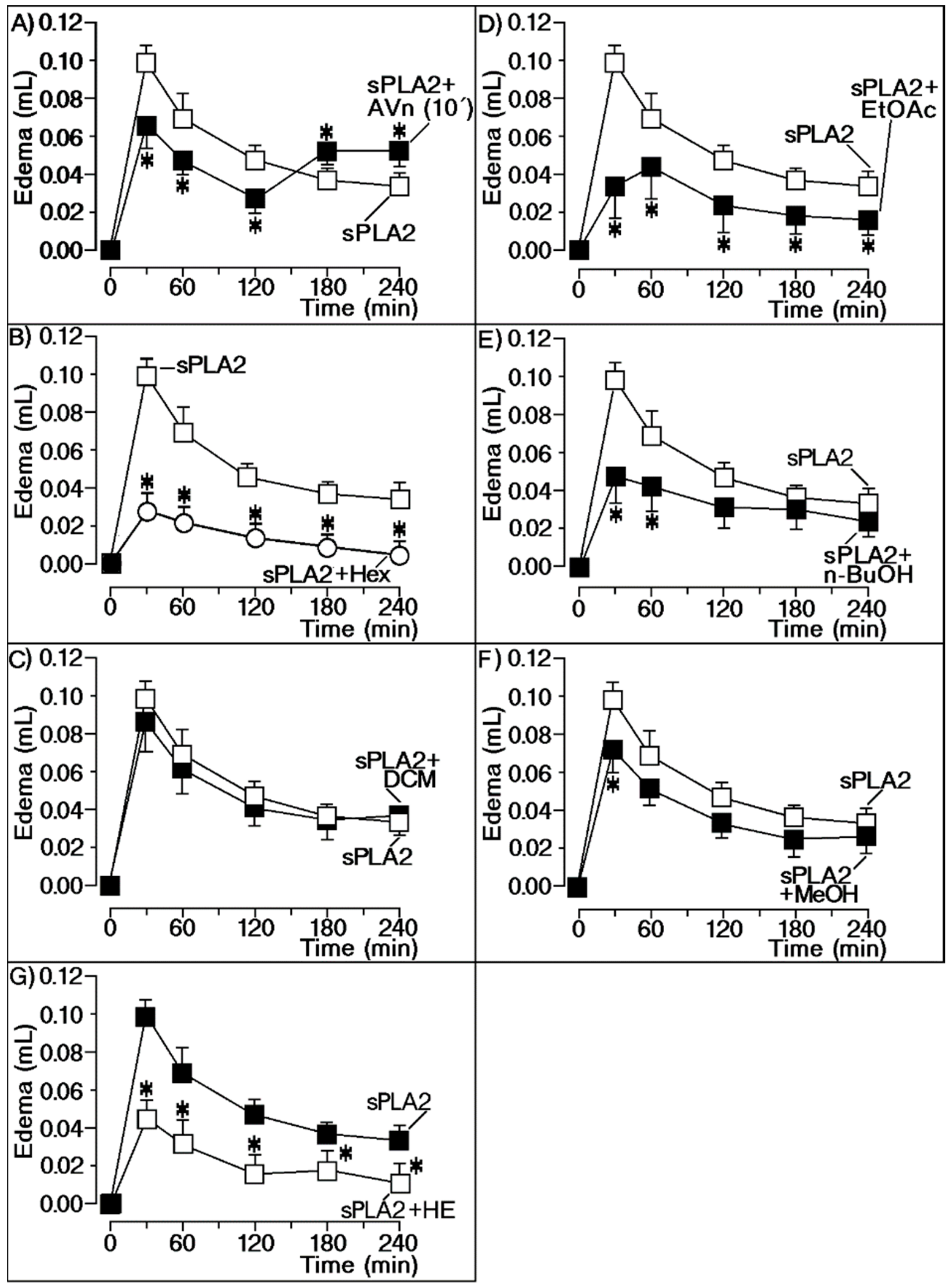 Molecules 25 00282 g001