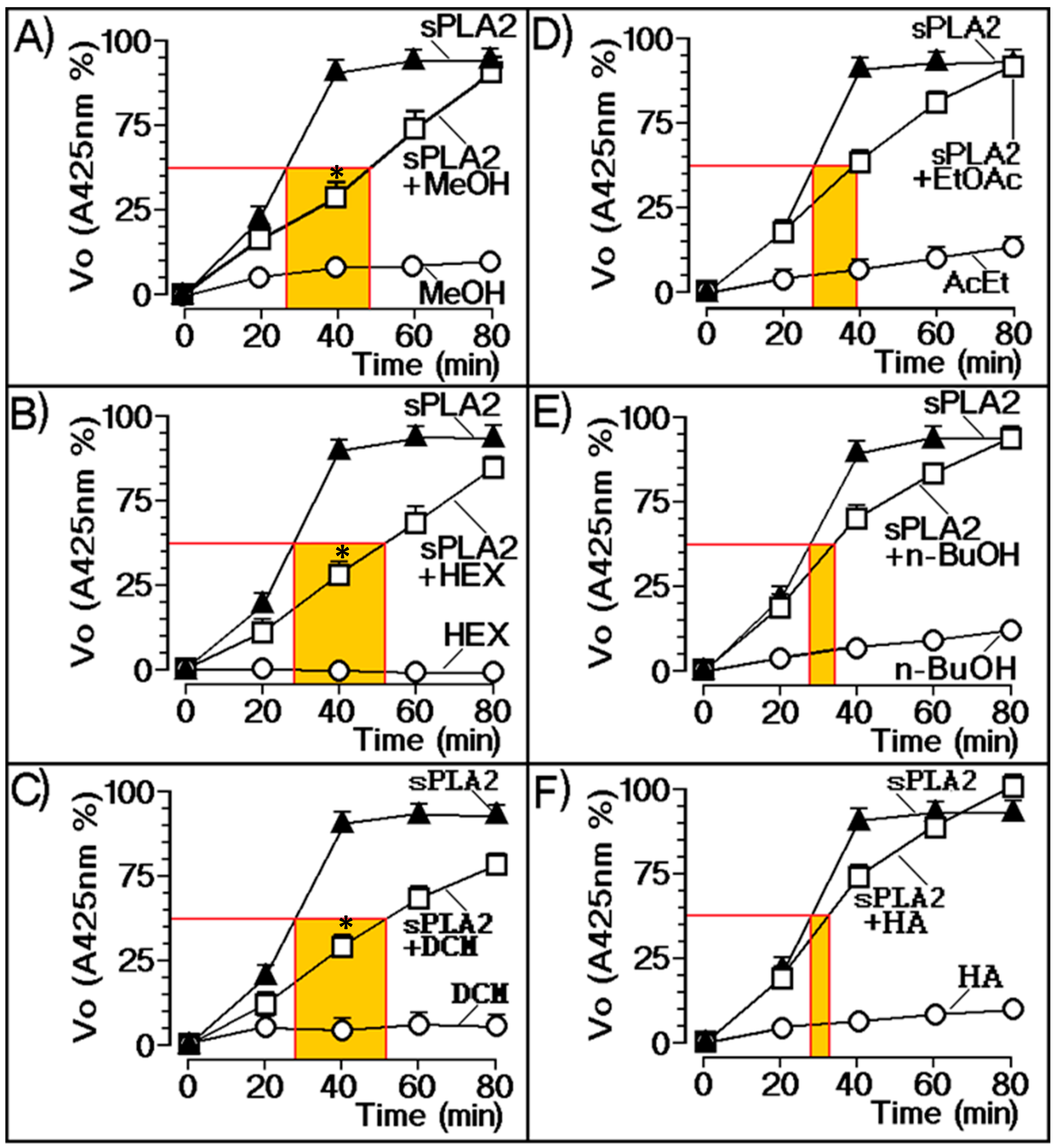 Molecules 25 00282 g002