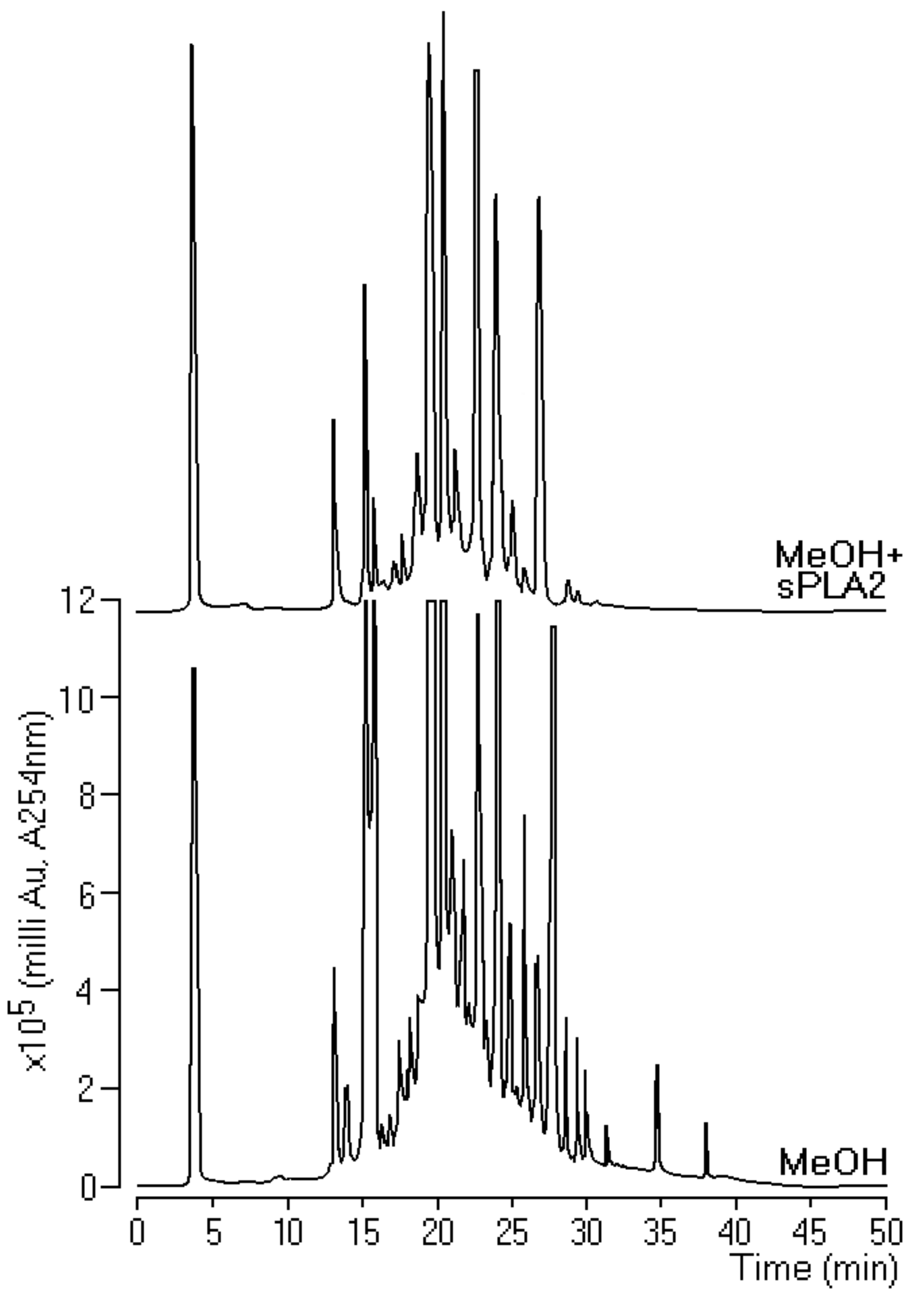 Molecules 25 00282 g003