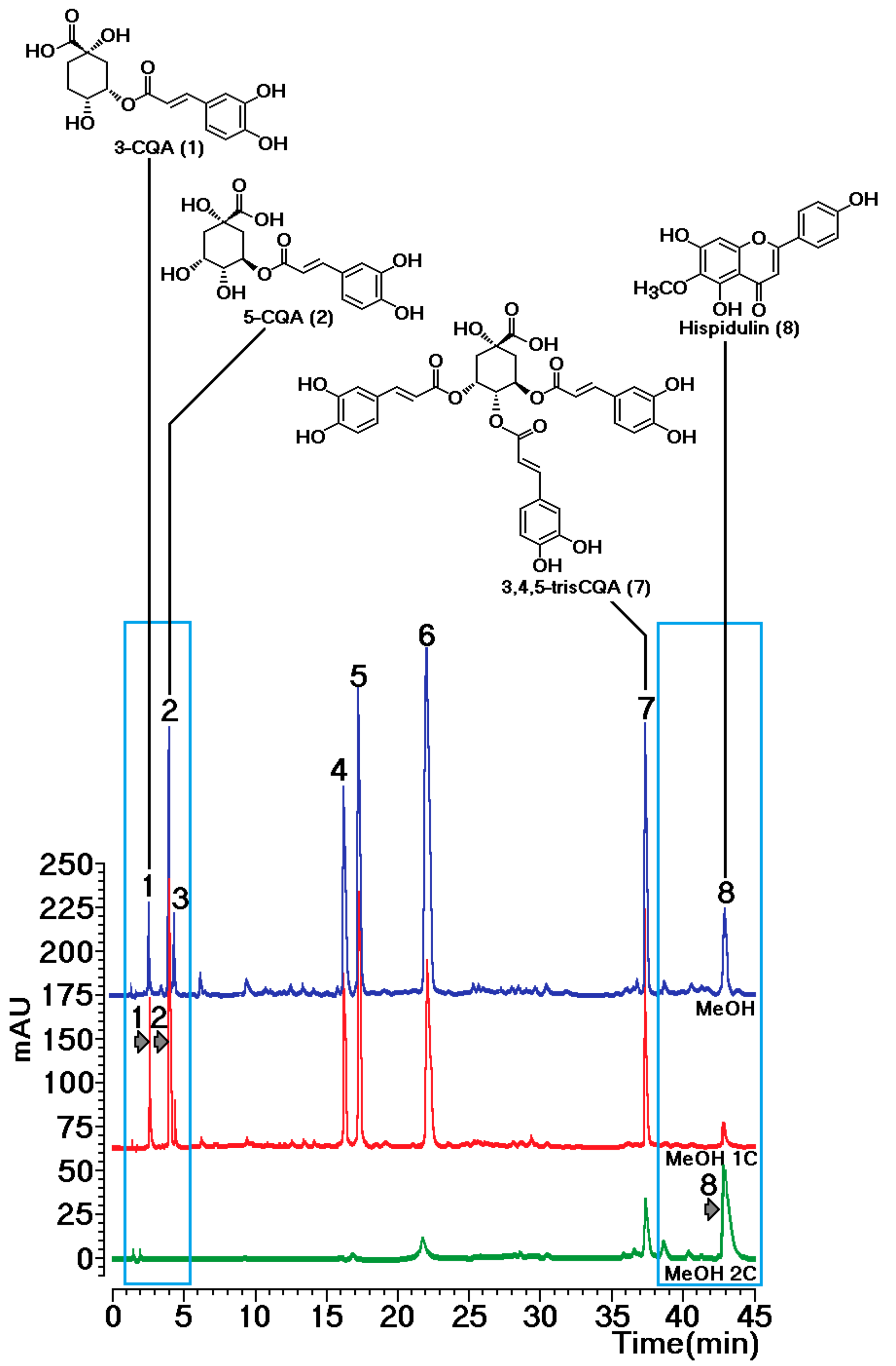 Molecules 25 00282 g004