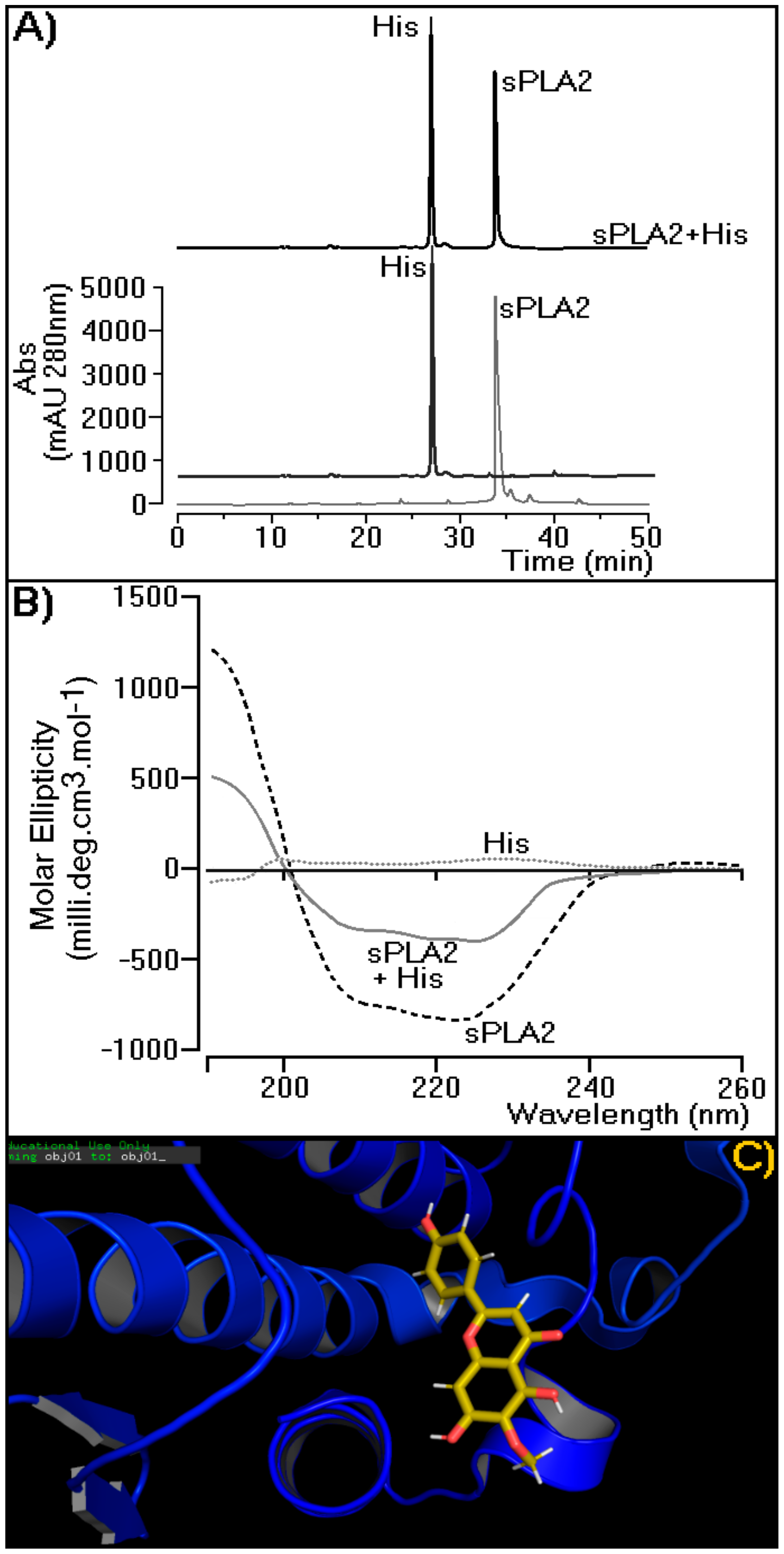 Molecules 25 00282 g007