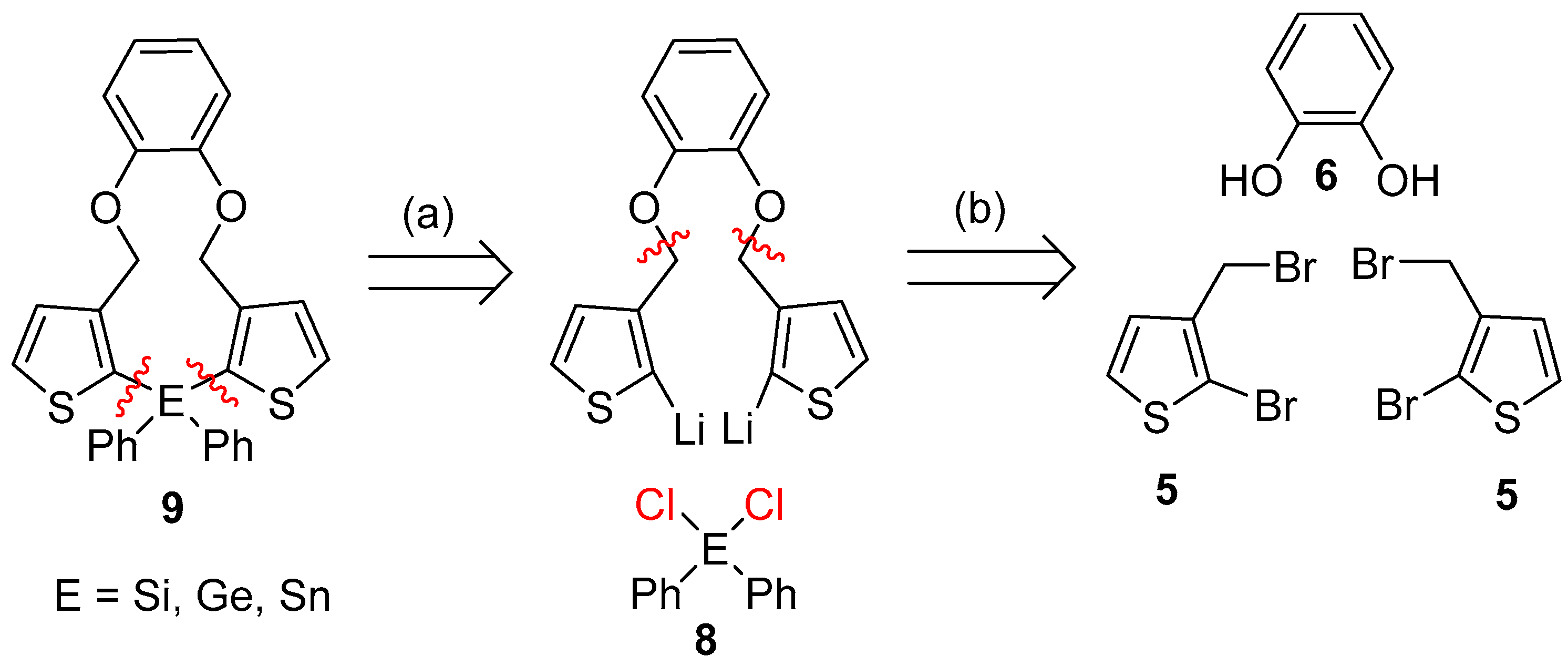 Molecules 25 00283 sch002