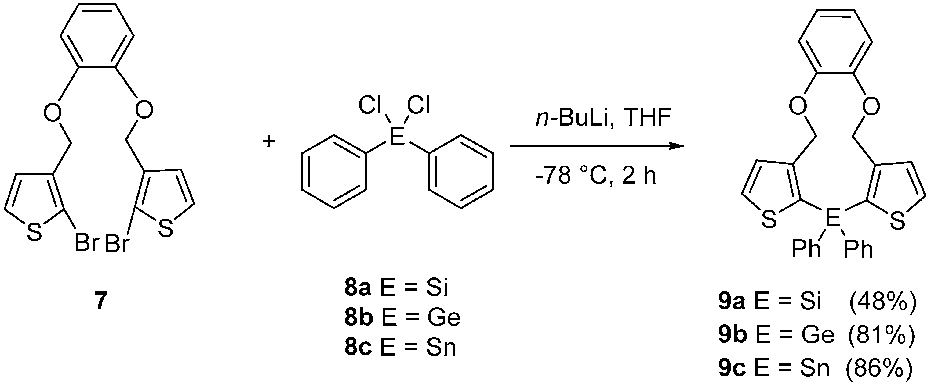Molecules 25 00283 sch004
