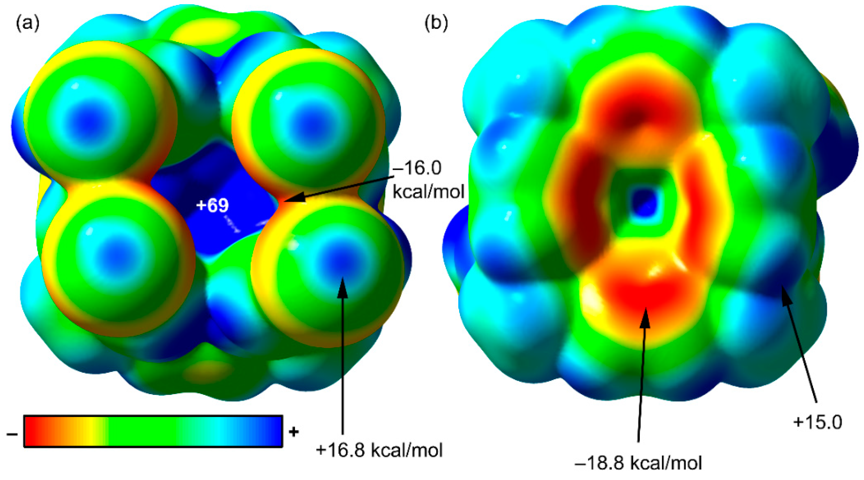 Molecules 25 00285 g005