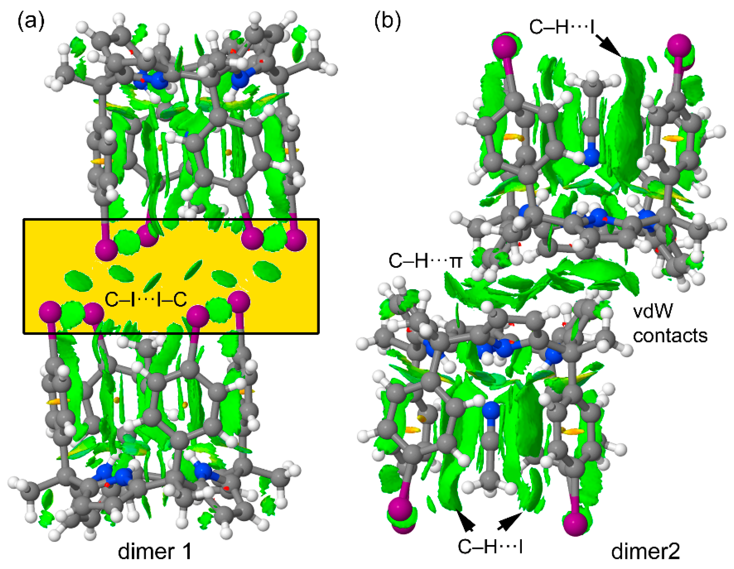 Molecules 25 00285 g007