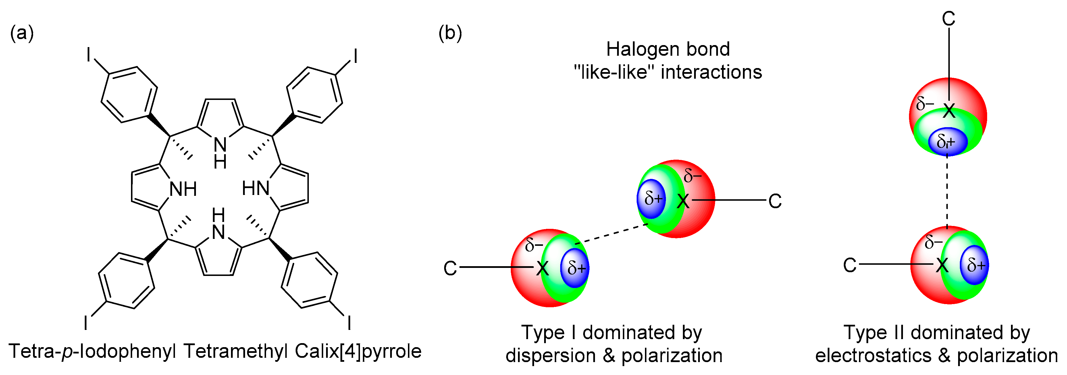 Molecules 25 00285 sch001