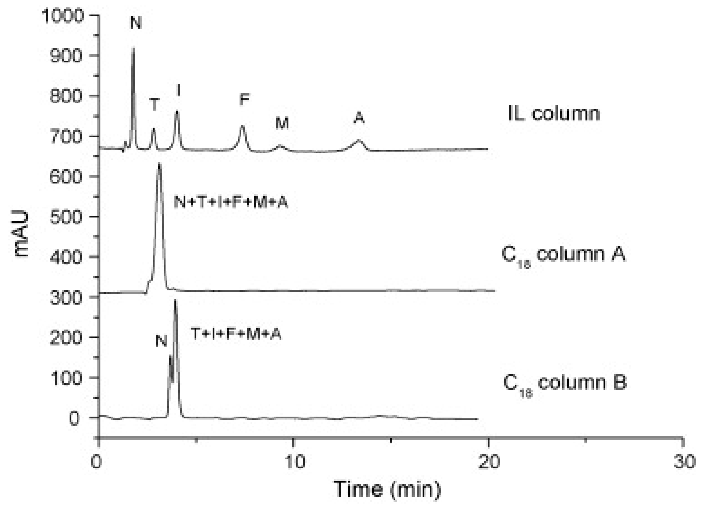 Molecules 25 00286 g009