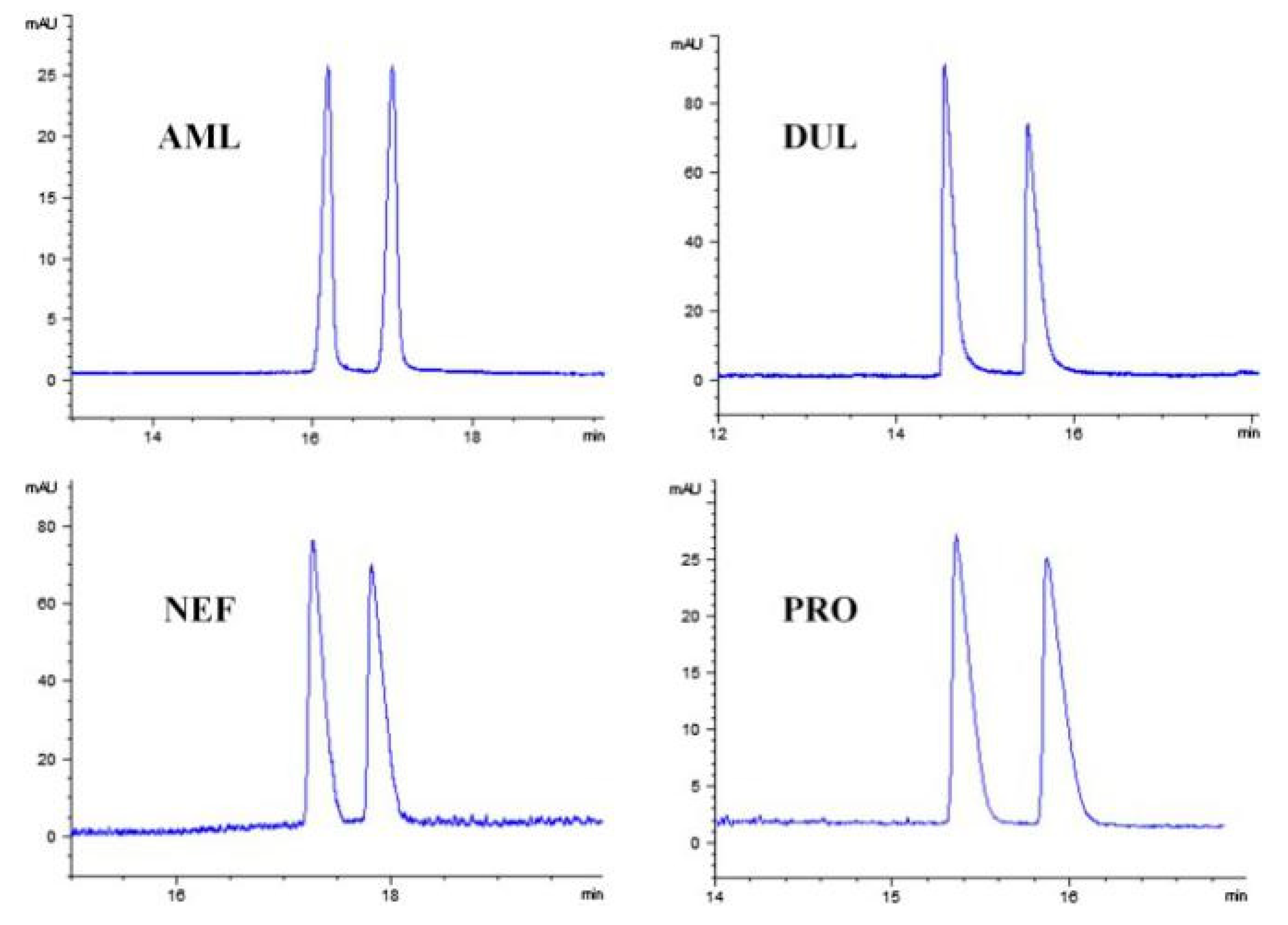 Molecules 25 00286 g011