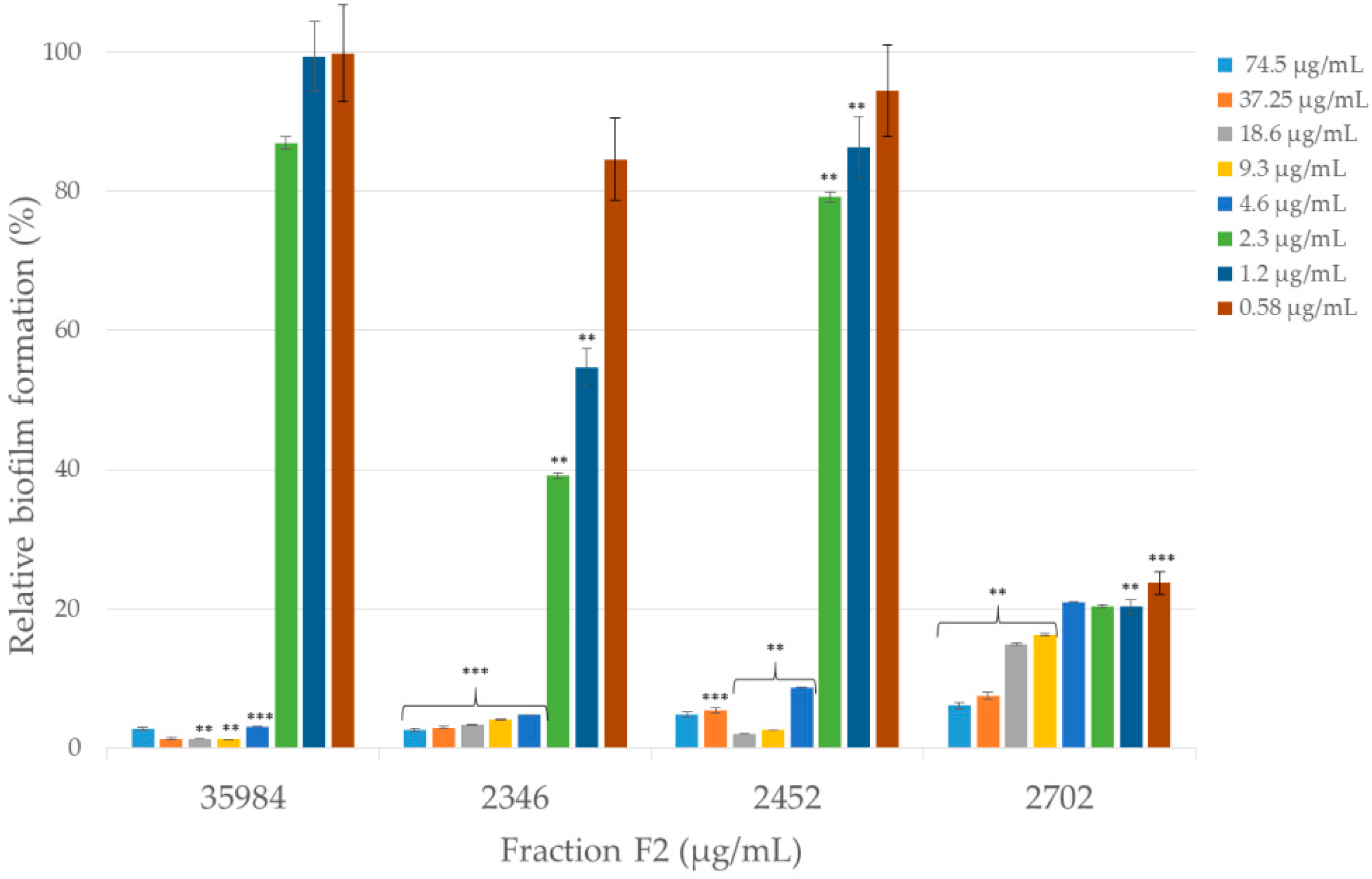 Molecules 25 00293 g008 Molecules 25 00293 g008