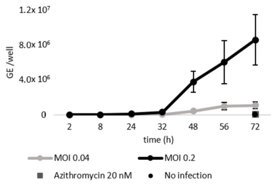 Molecules 25 00294 g0a1