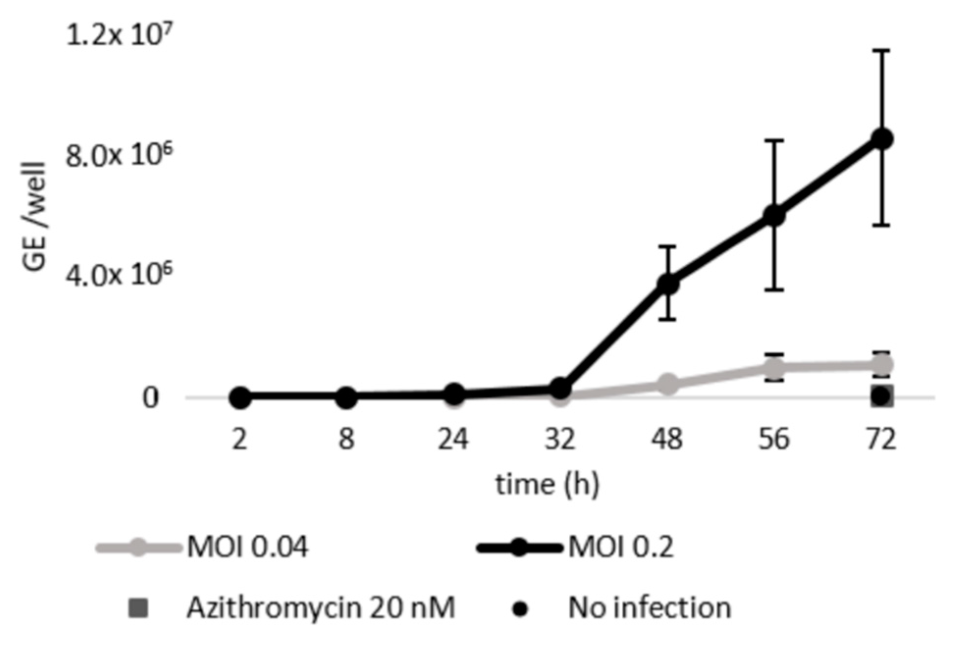 Molecules 25 00294 g0a1