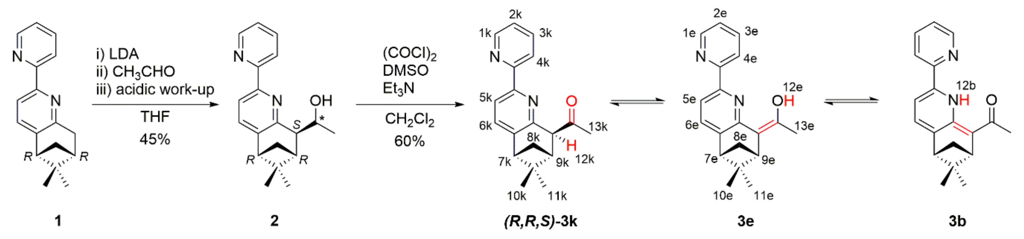 Molecules 25 00298 sch001