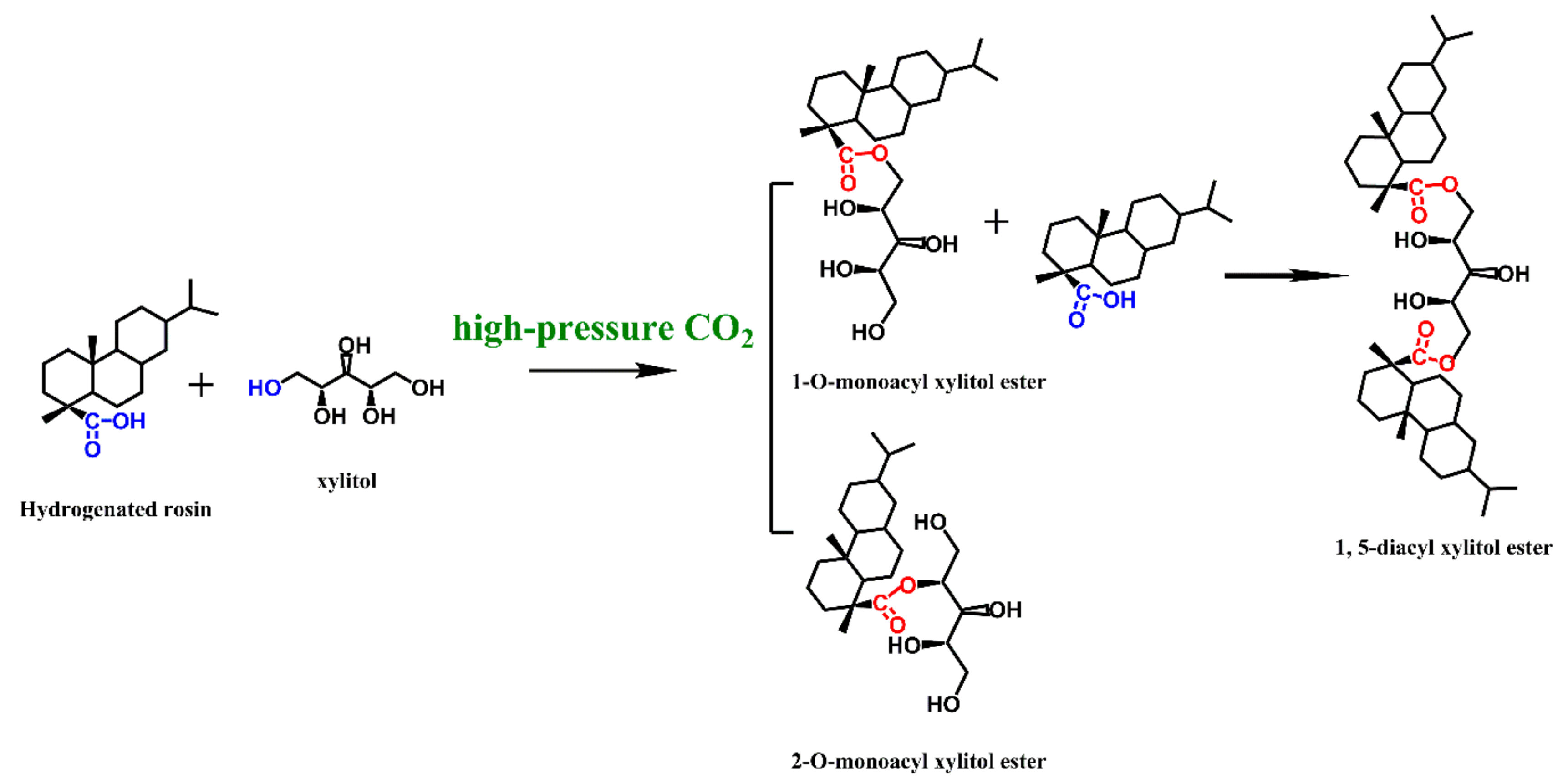 Molecules 25 00302 g001