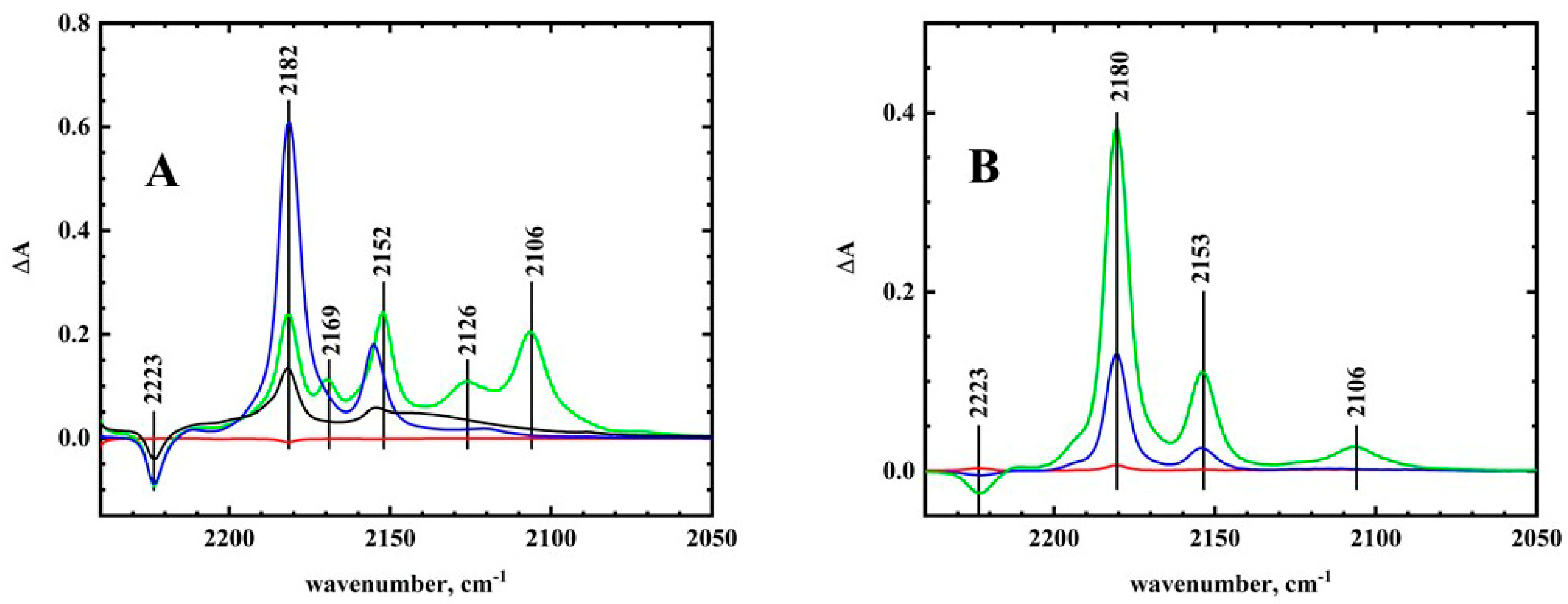 Molecules 25 00303 g005
