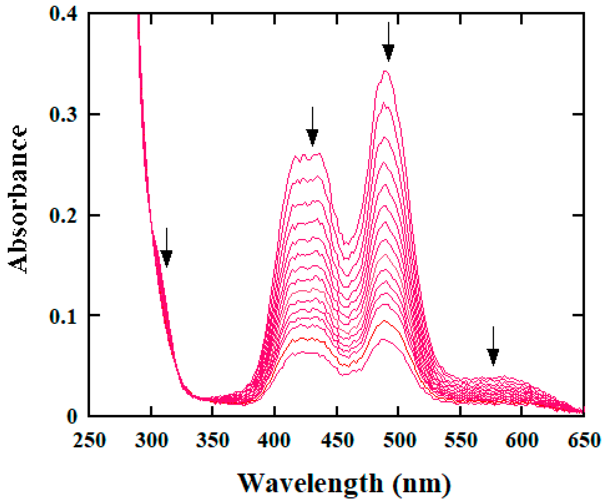 Molecules 25 00308 g001