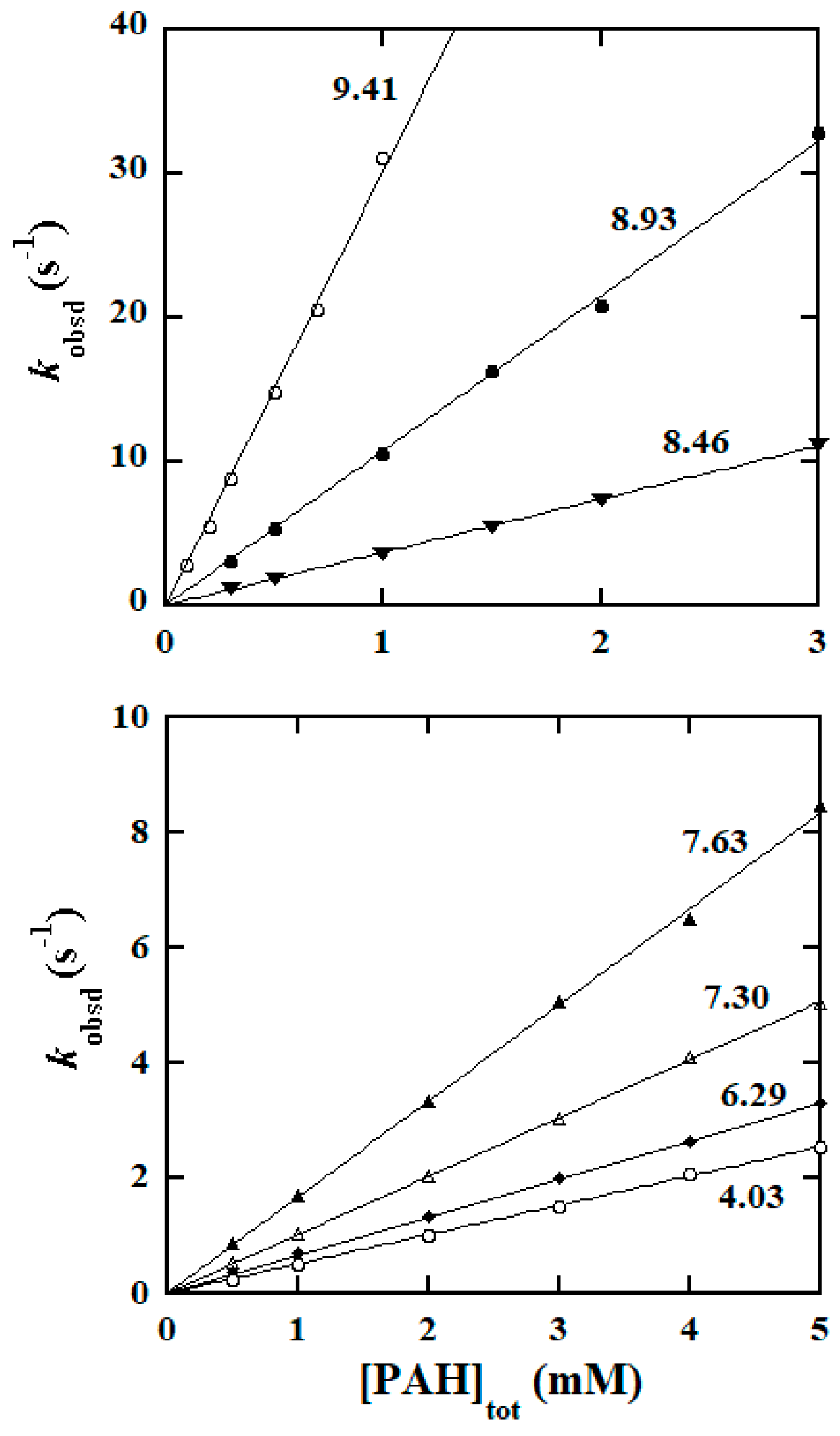 Molecules 25 00308 g003