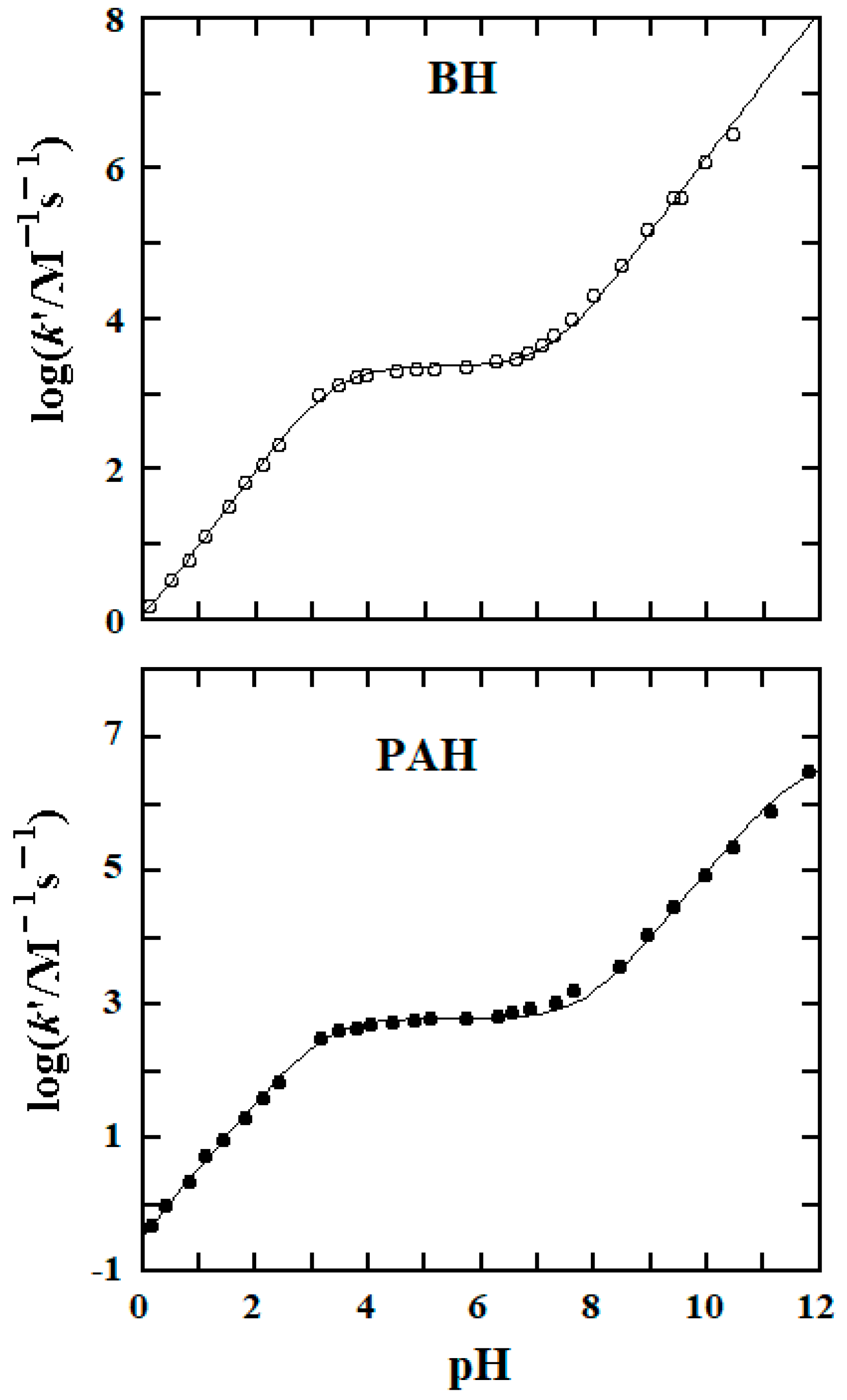 Molecules 25 00308 g004