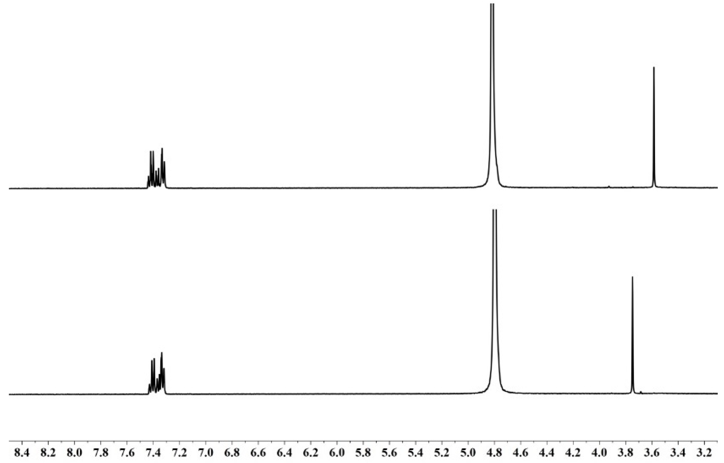 Molecules 25 00308 g006