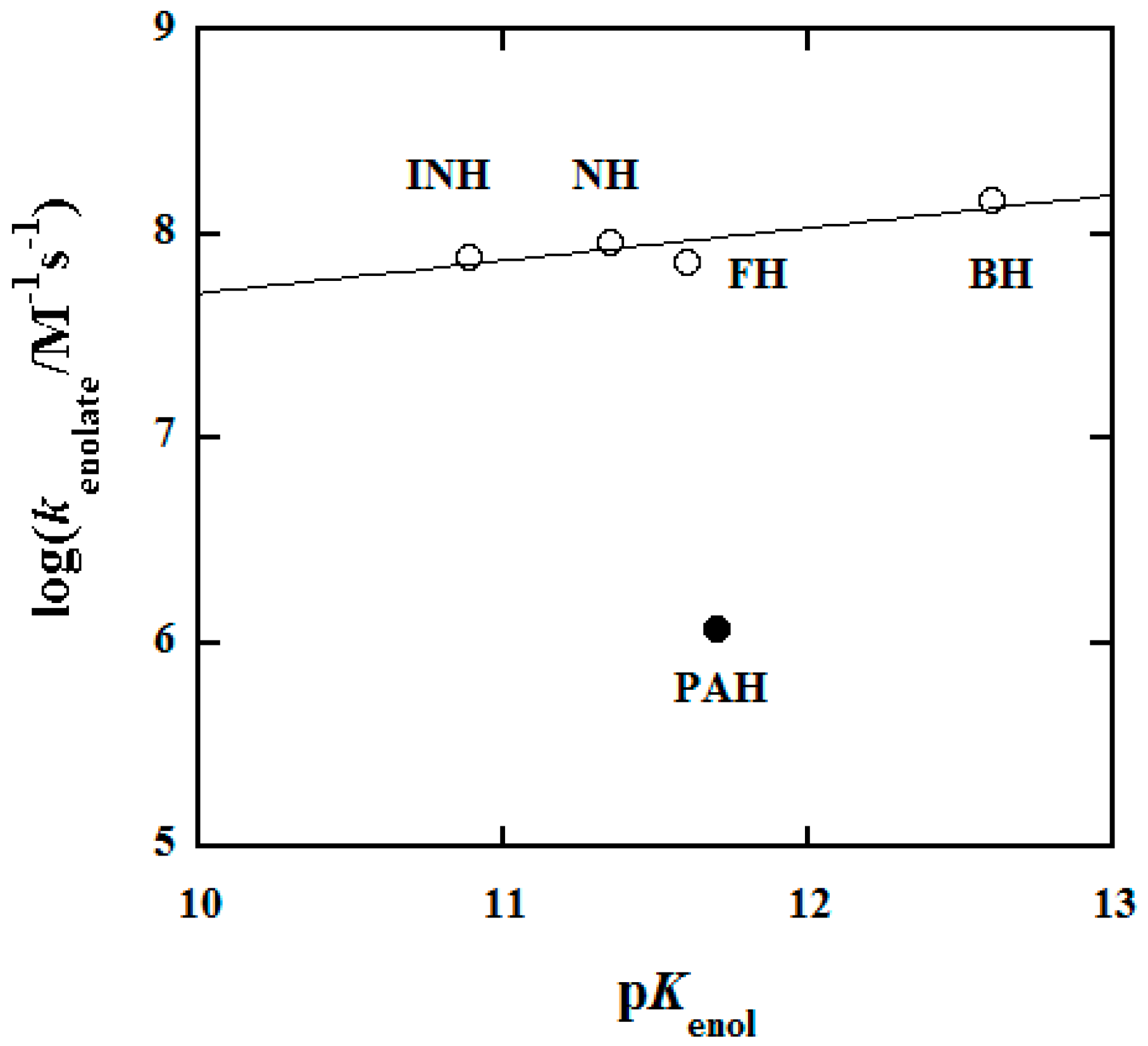 Molecules 25 00308 g009