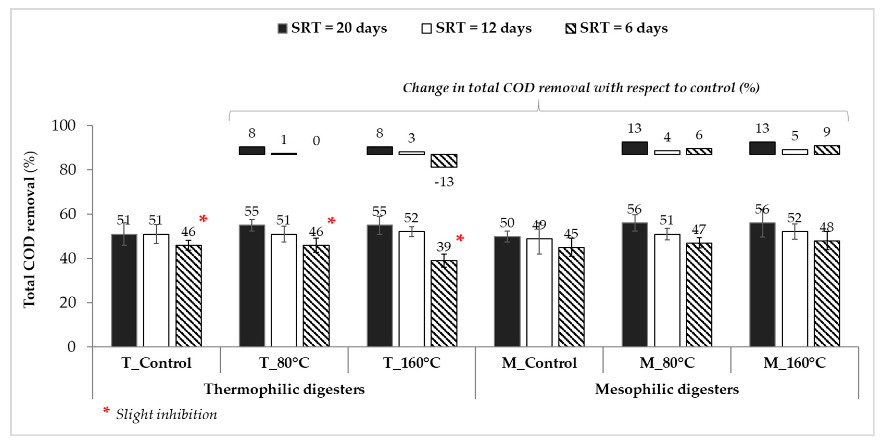 Molecules 25 00310 g004