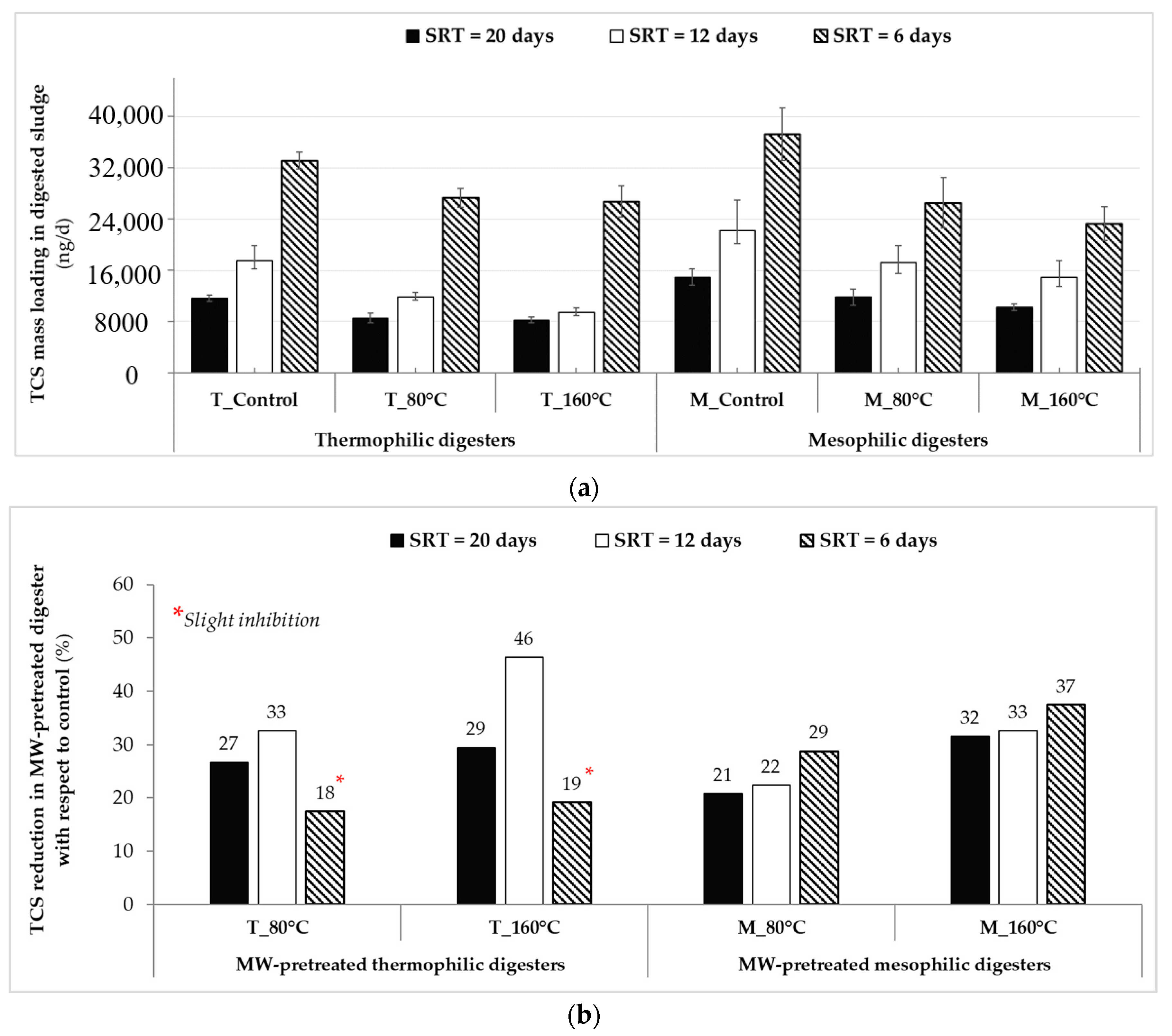 Molecules 25 00310 g006
