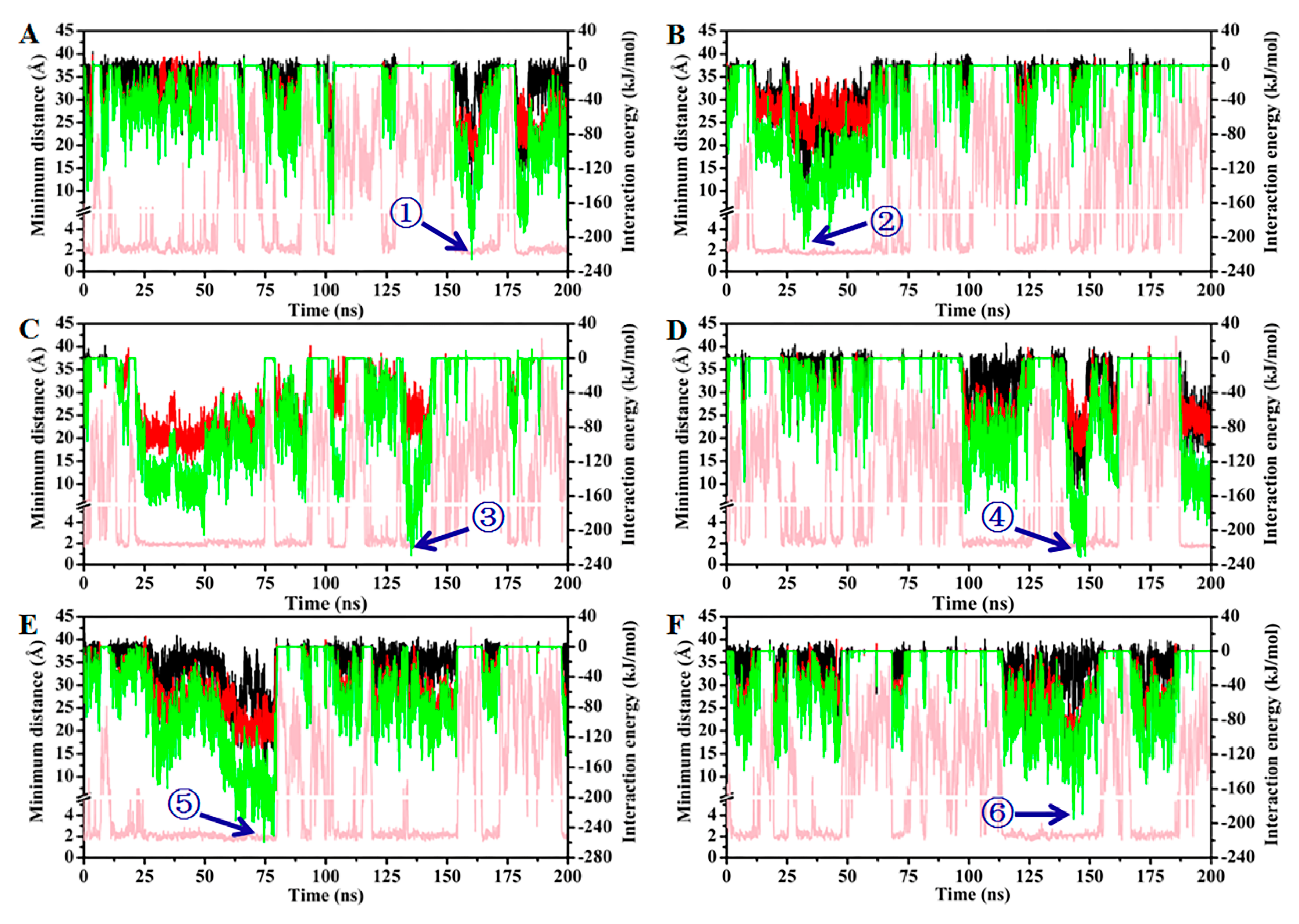 Molecules 25 00312 g007 Molecules 25 00312 g007