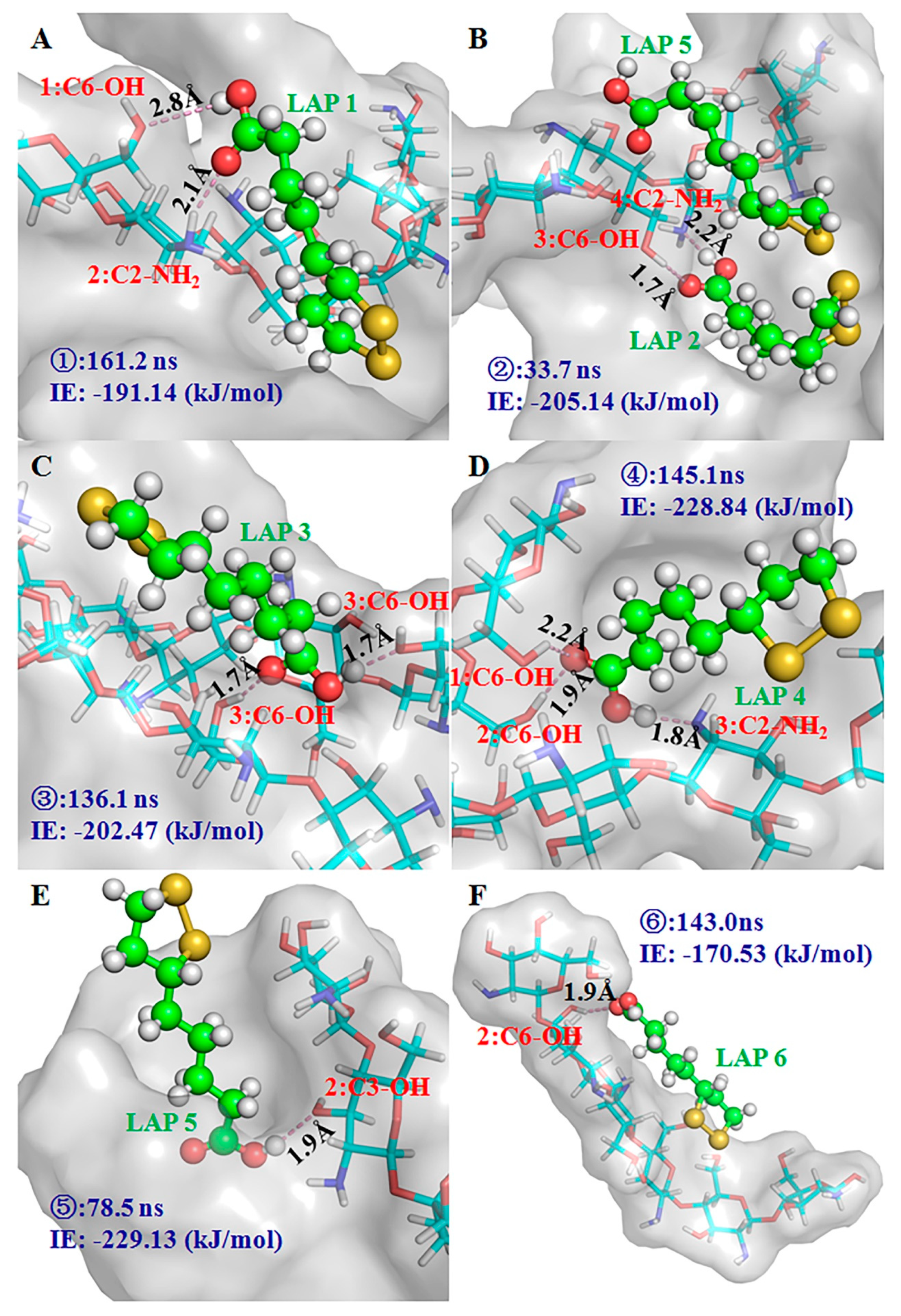 Molecules 25 00312 g008 Molecules 25 00312 g008