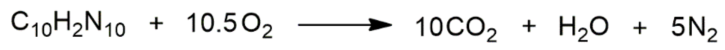 Molecules 25 00314 sch001