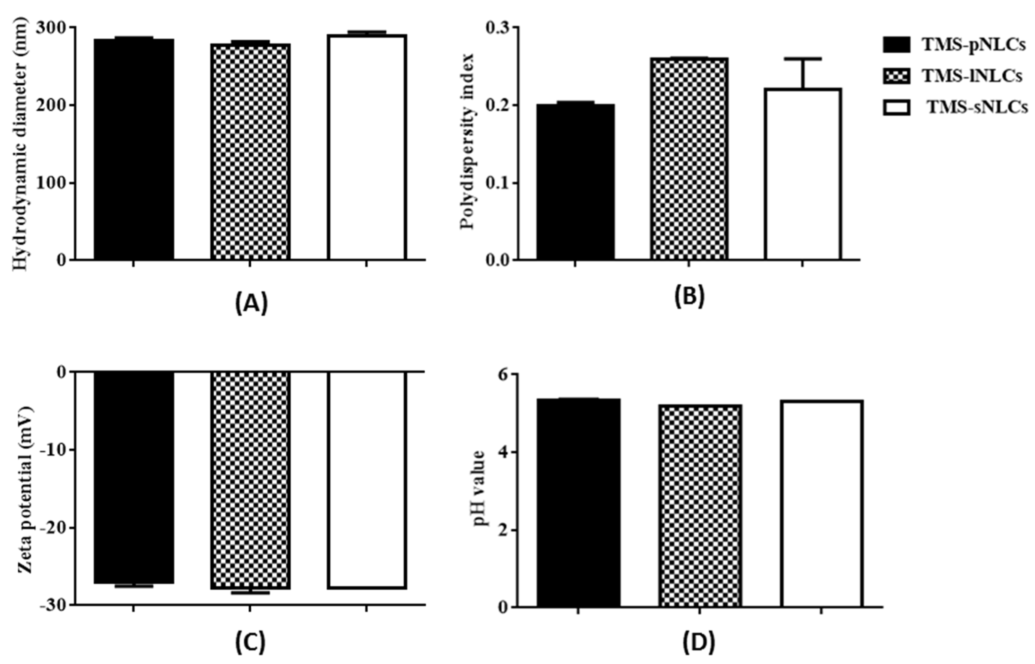 Molecules 25 00315 g001